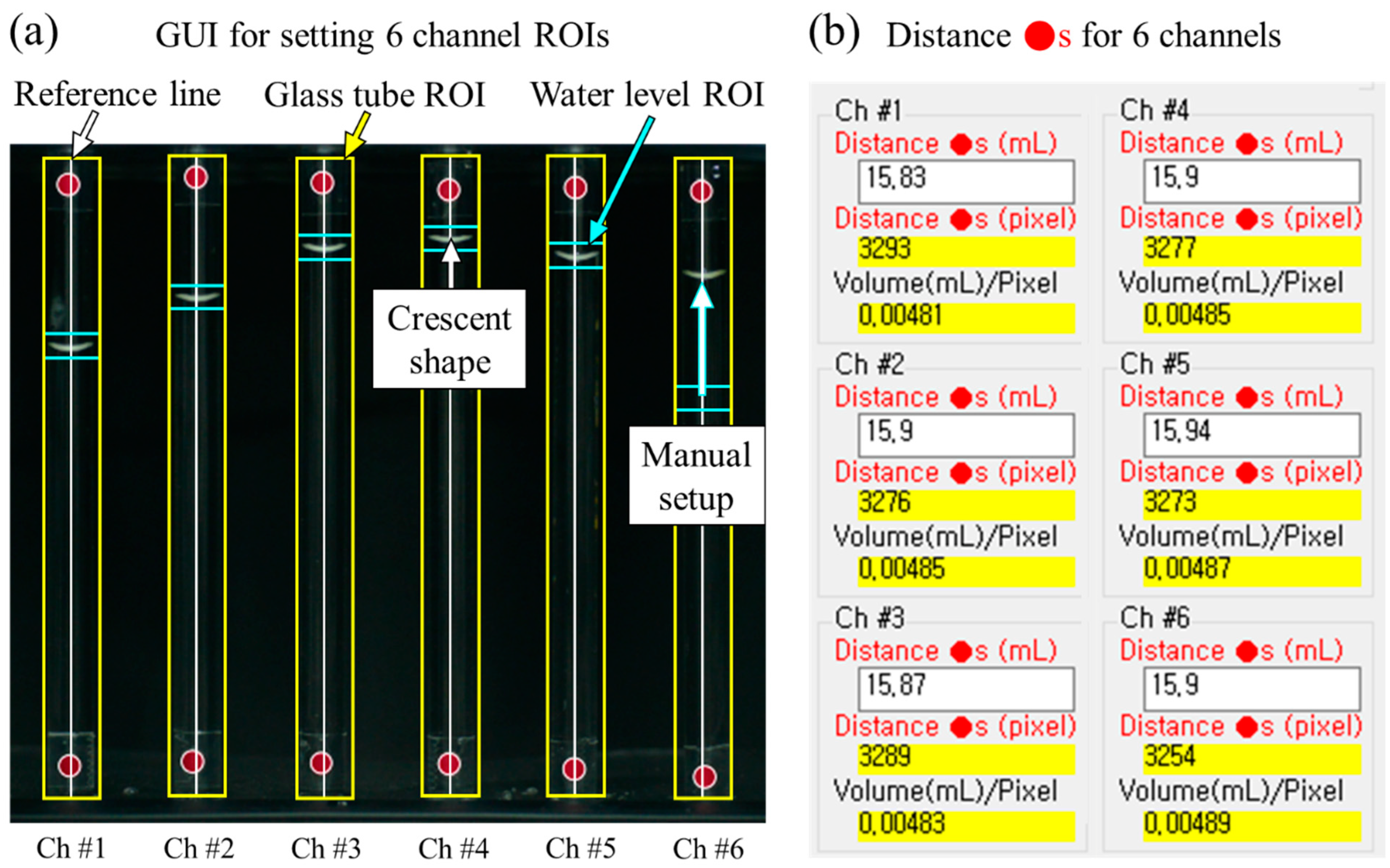 Sensors 24 07699 g007