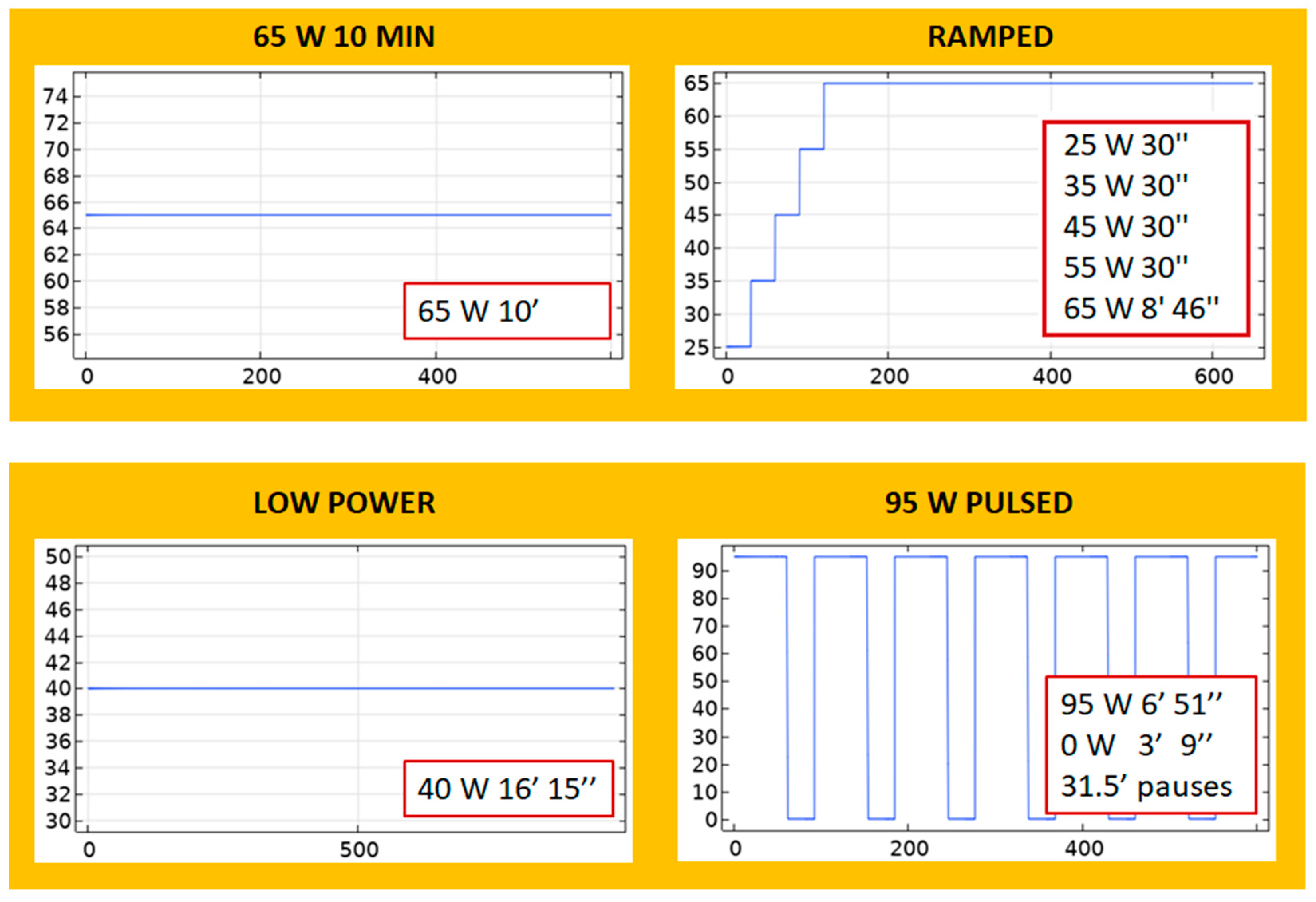 Sensors 24 07706 g002