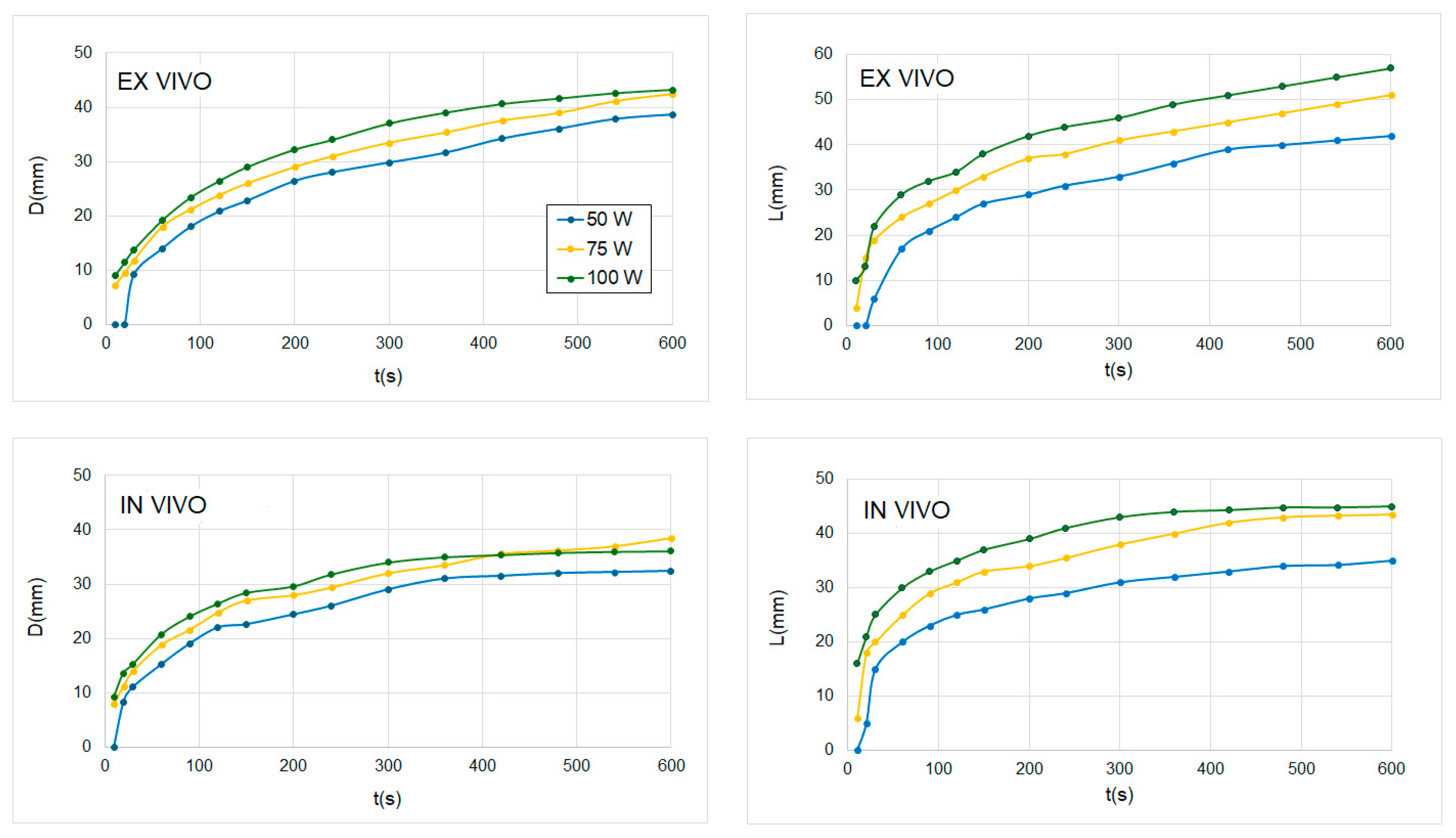 Sensors 24 07706 g005