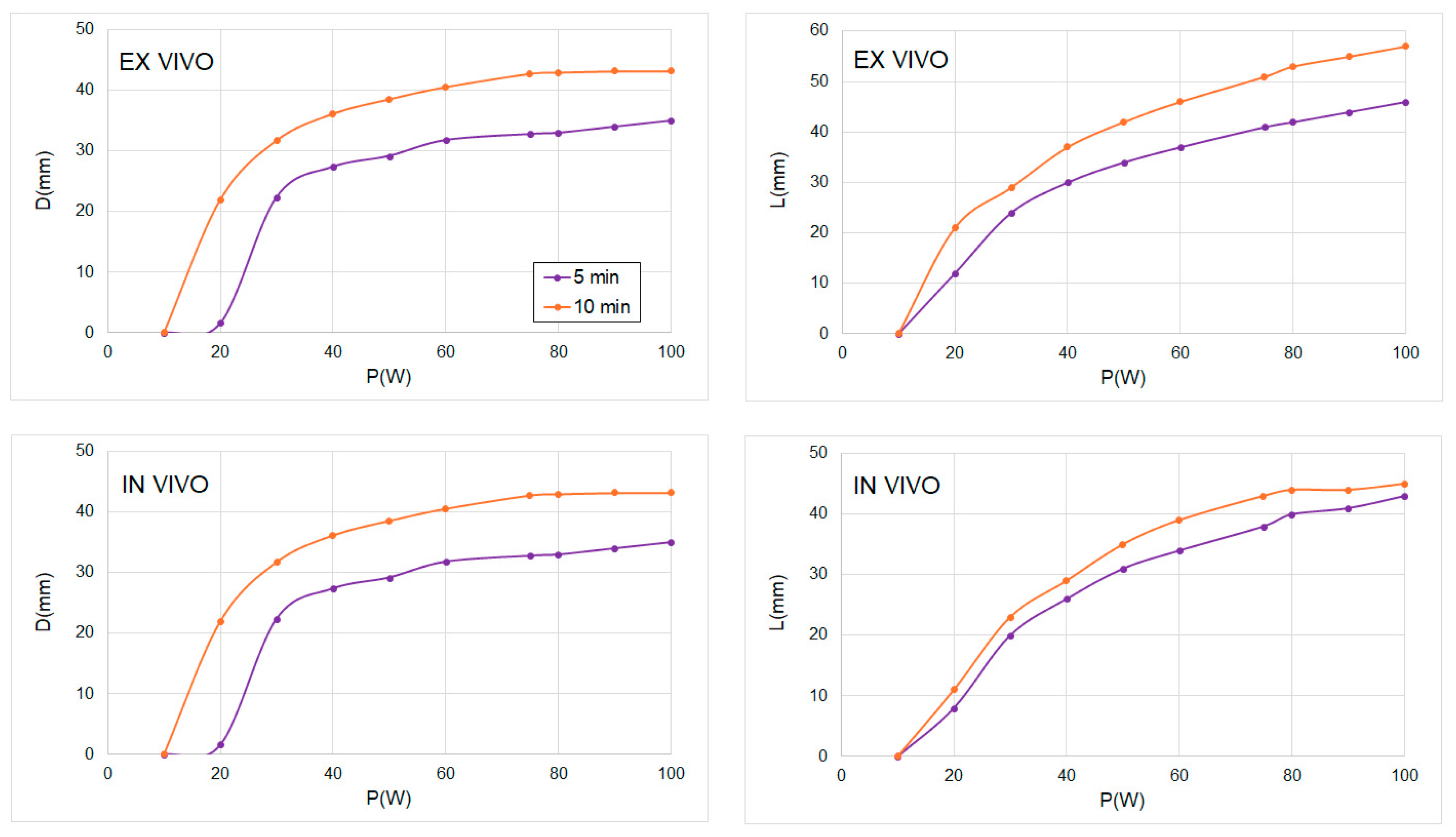 Sensors 24 07706 g006