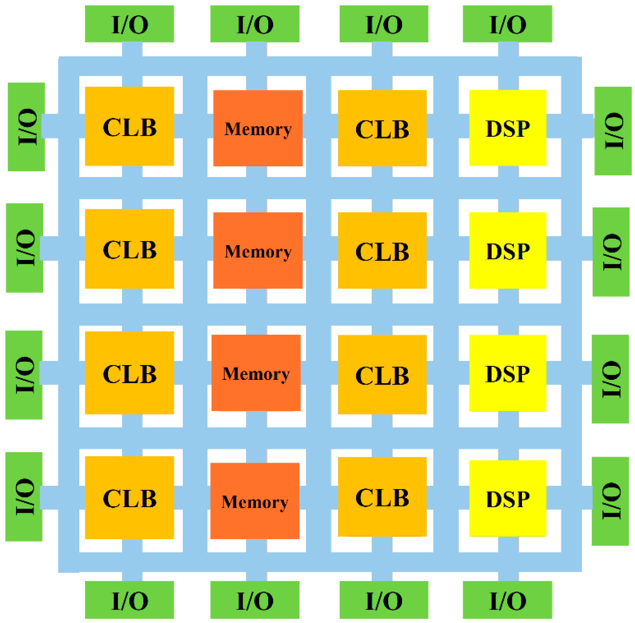 Sensors 24 07709 g001