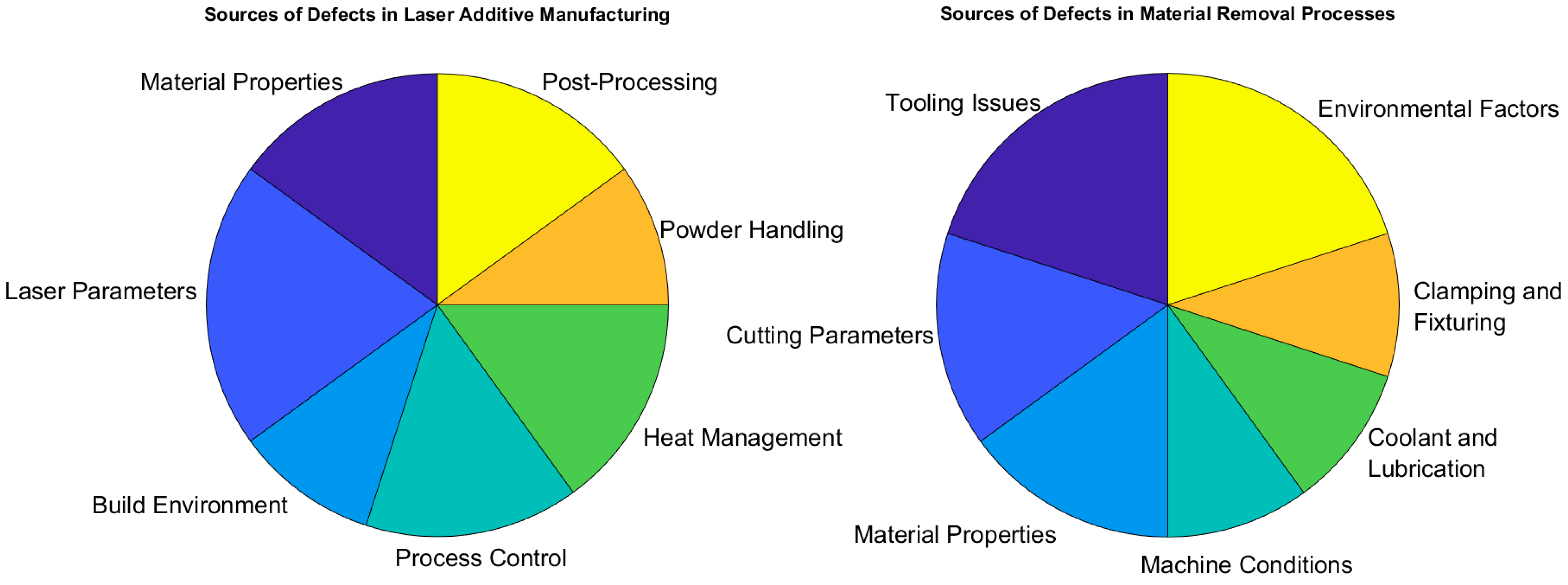 Sensors 24 07709 g005