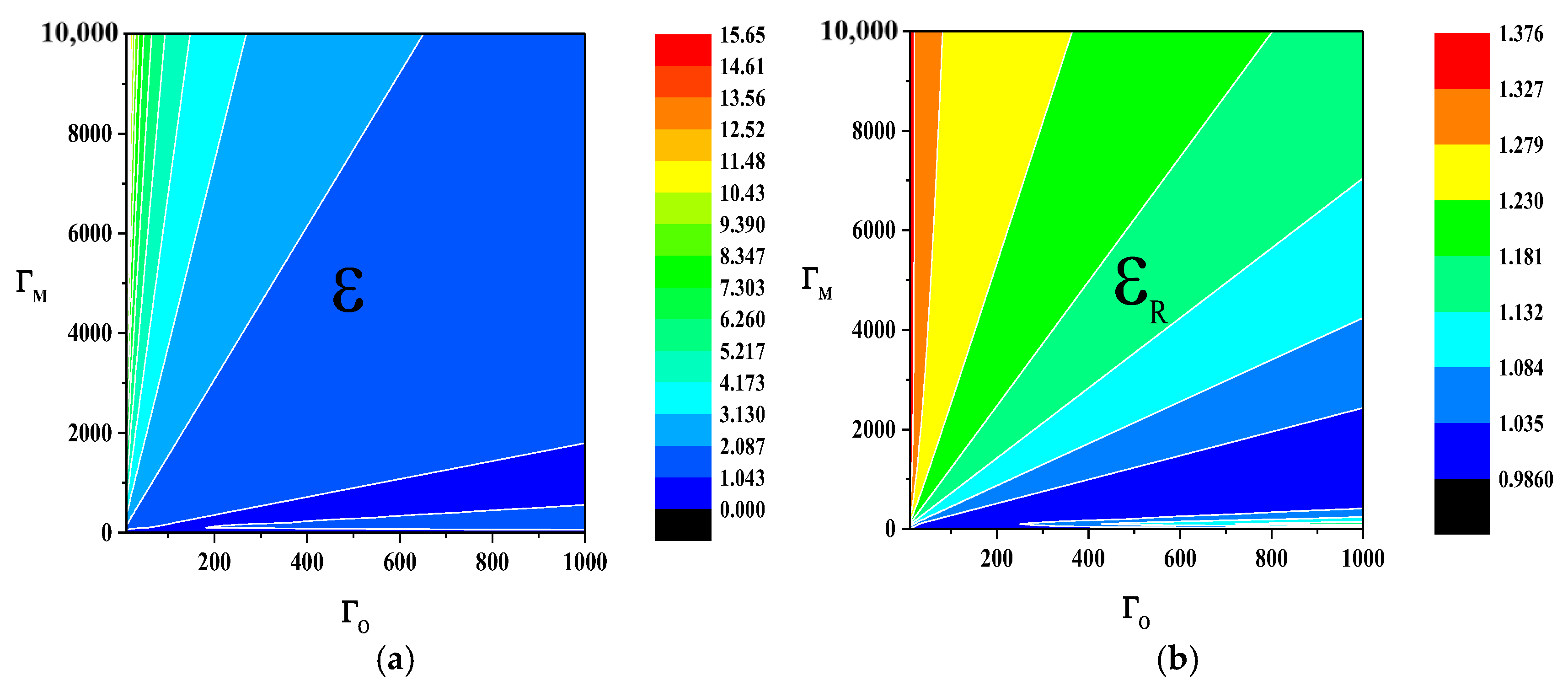 Sensors 24 07712 g005