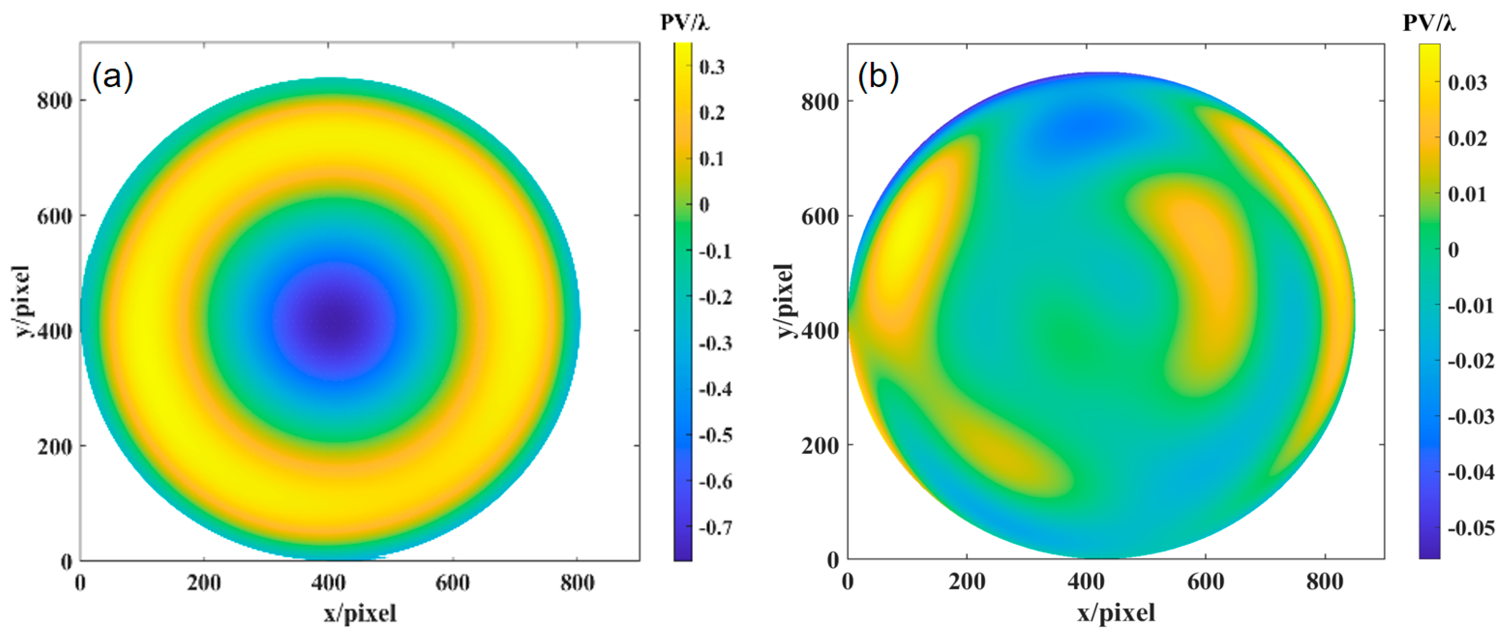 Sensors 24 07714 g012