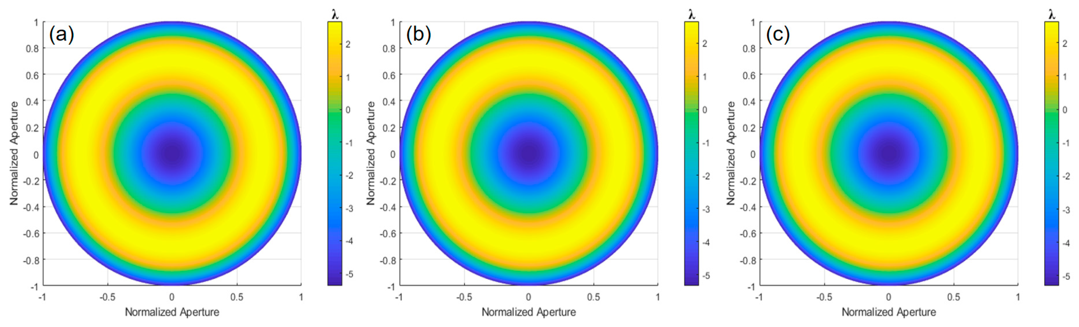 Sensors 24 07714 g015