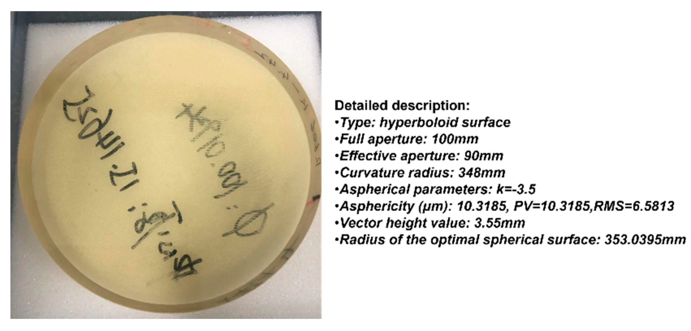Sensors 24 07714 g018