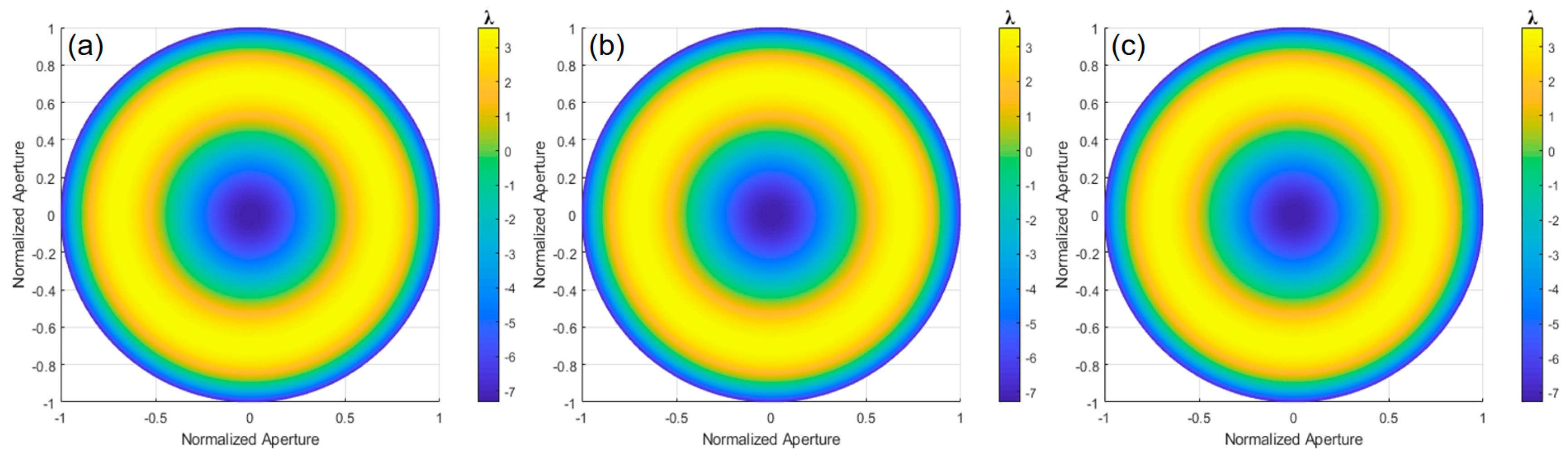 Sensors 24 07714 g020