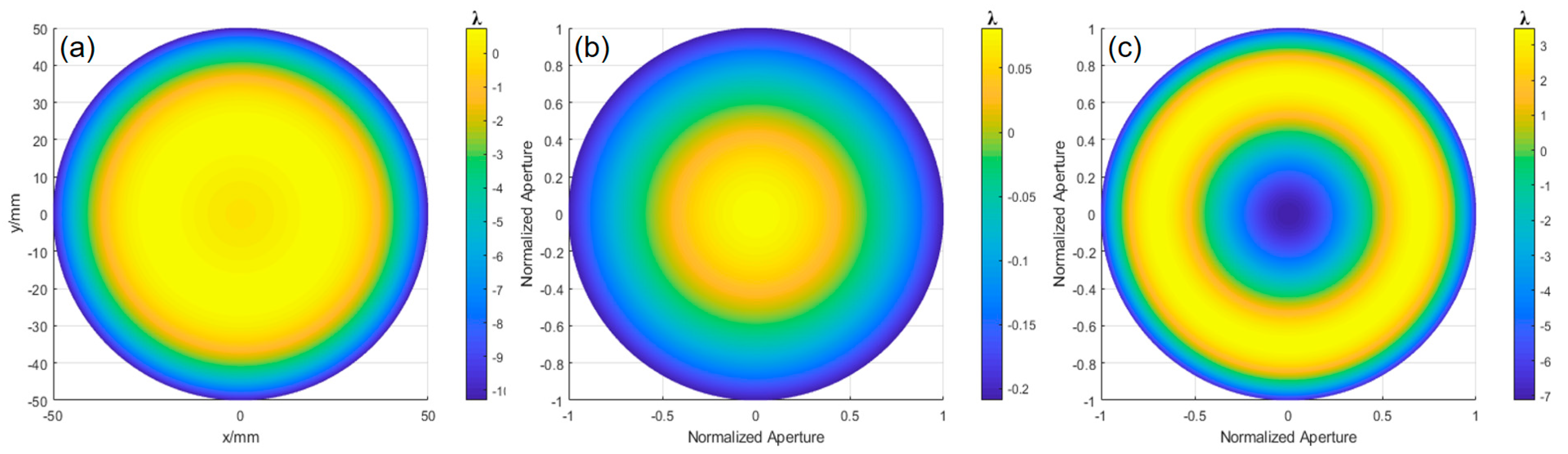 Sensors 24 07714 g021