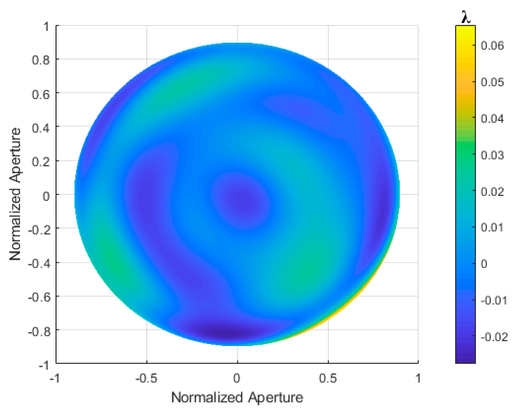 Sensors 24 07714 g028