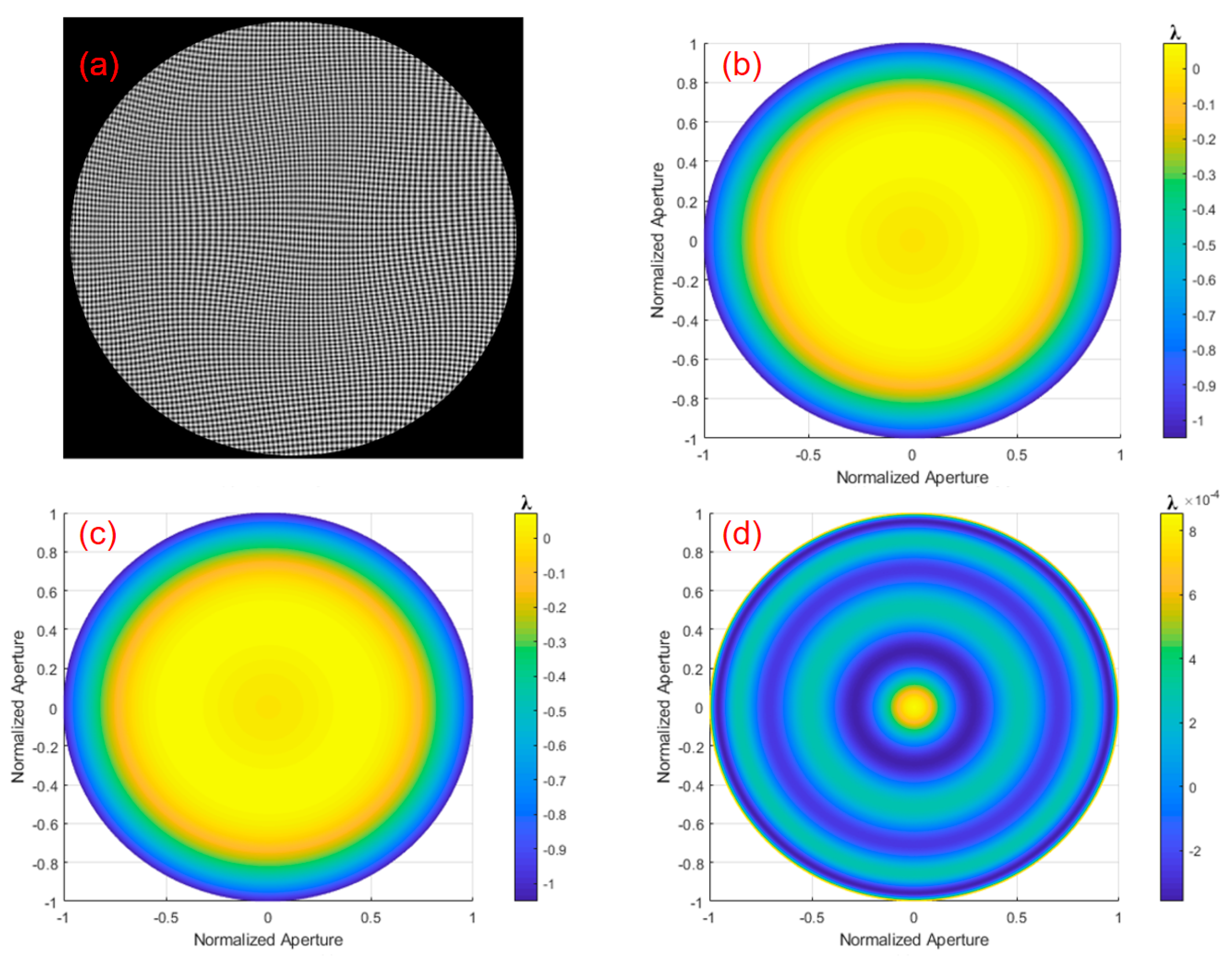 Sensors 24 07714 g029