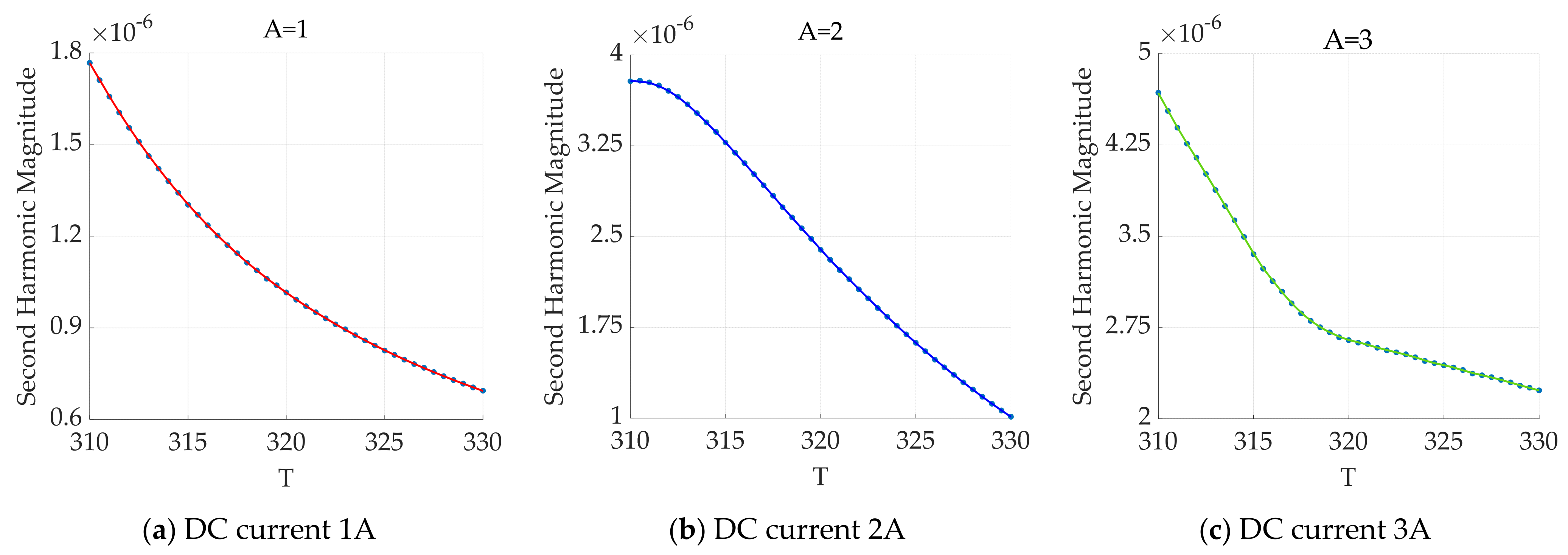 Sensors 24 07716 g008