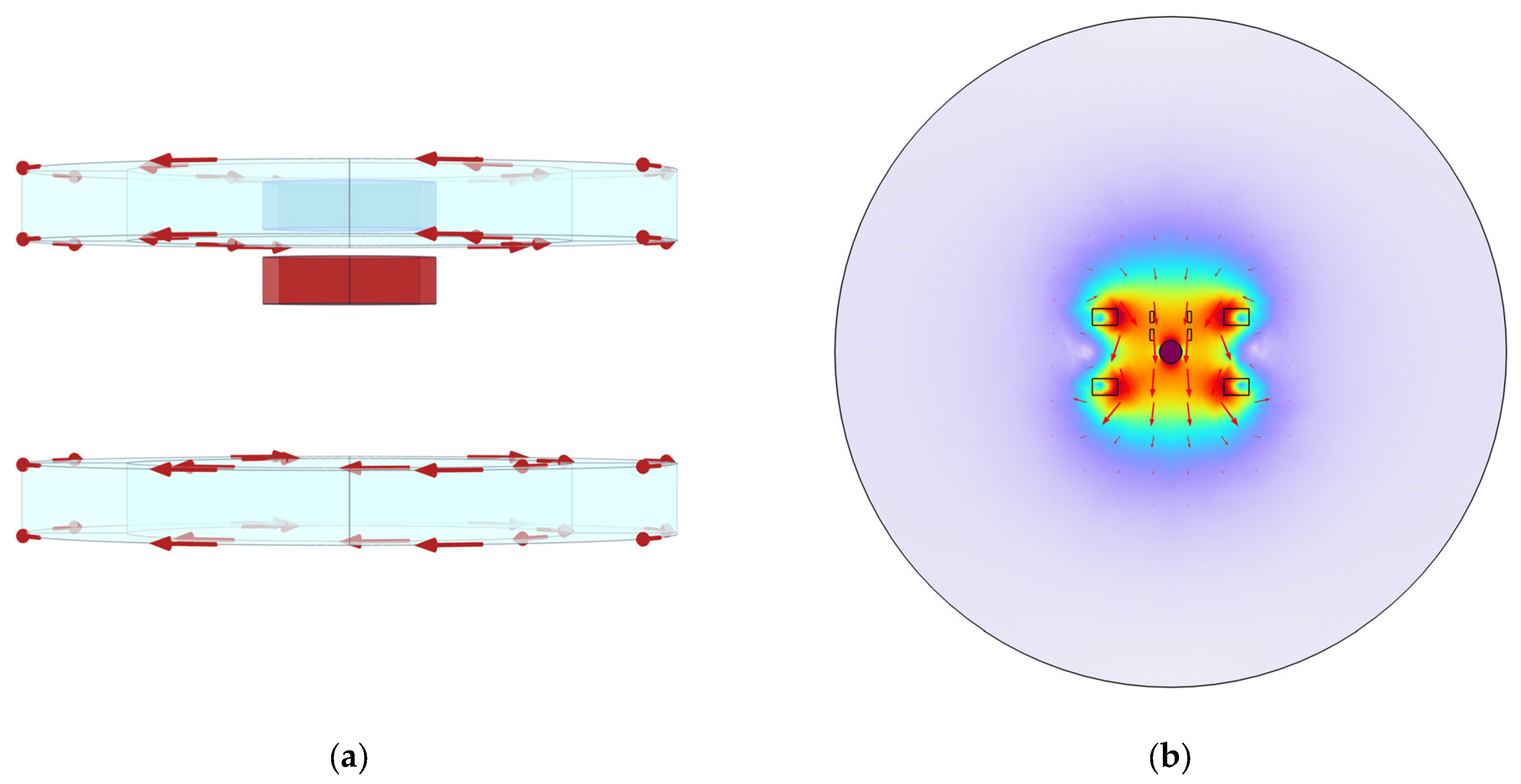 Sensors 24 07716 g013