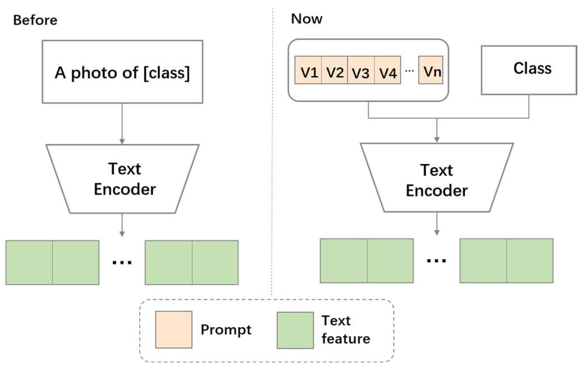 Multimodal Contrastive Learning for Remote Sensing Image Feature ...