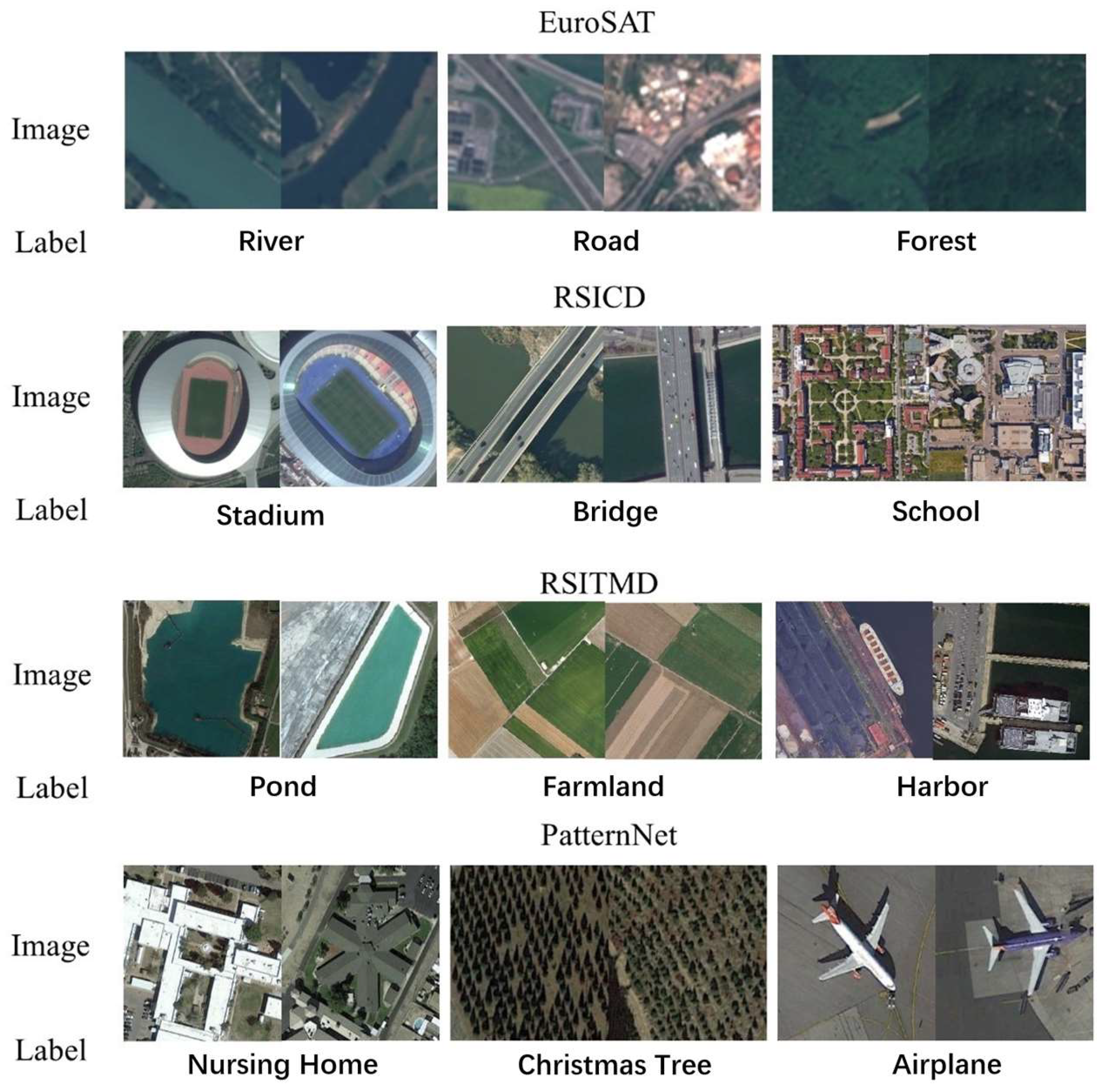 Sensors 24 07719 g005