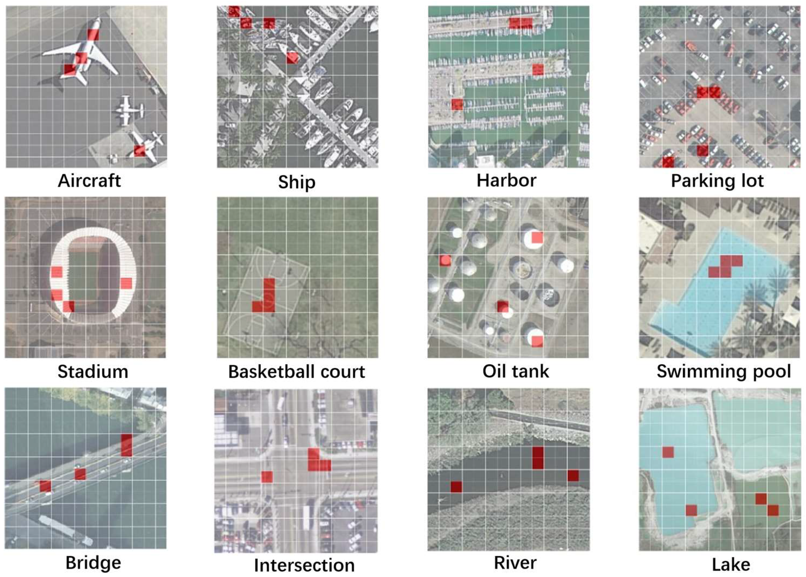 Sensors 24 07719 g007