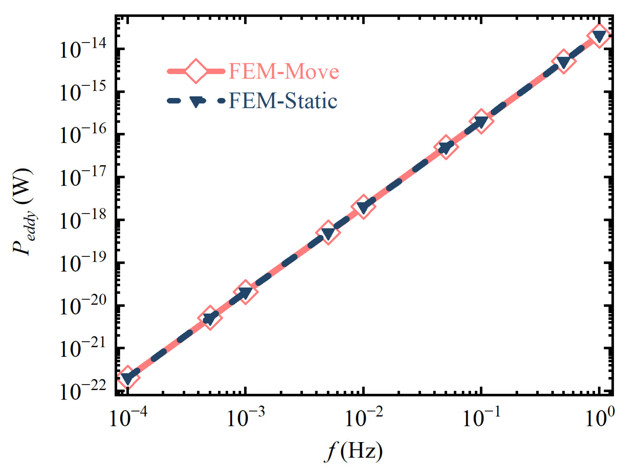 Sensors 24 07723 g004