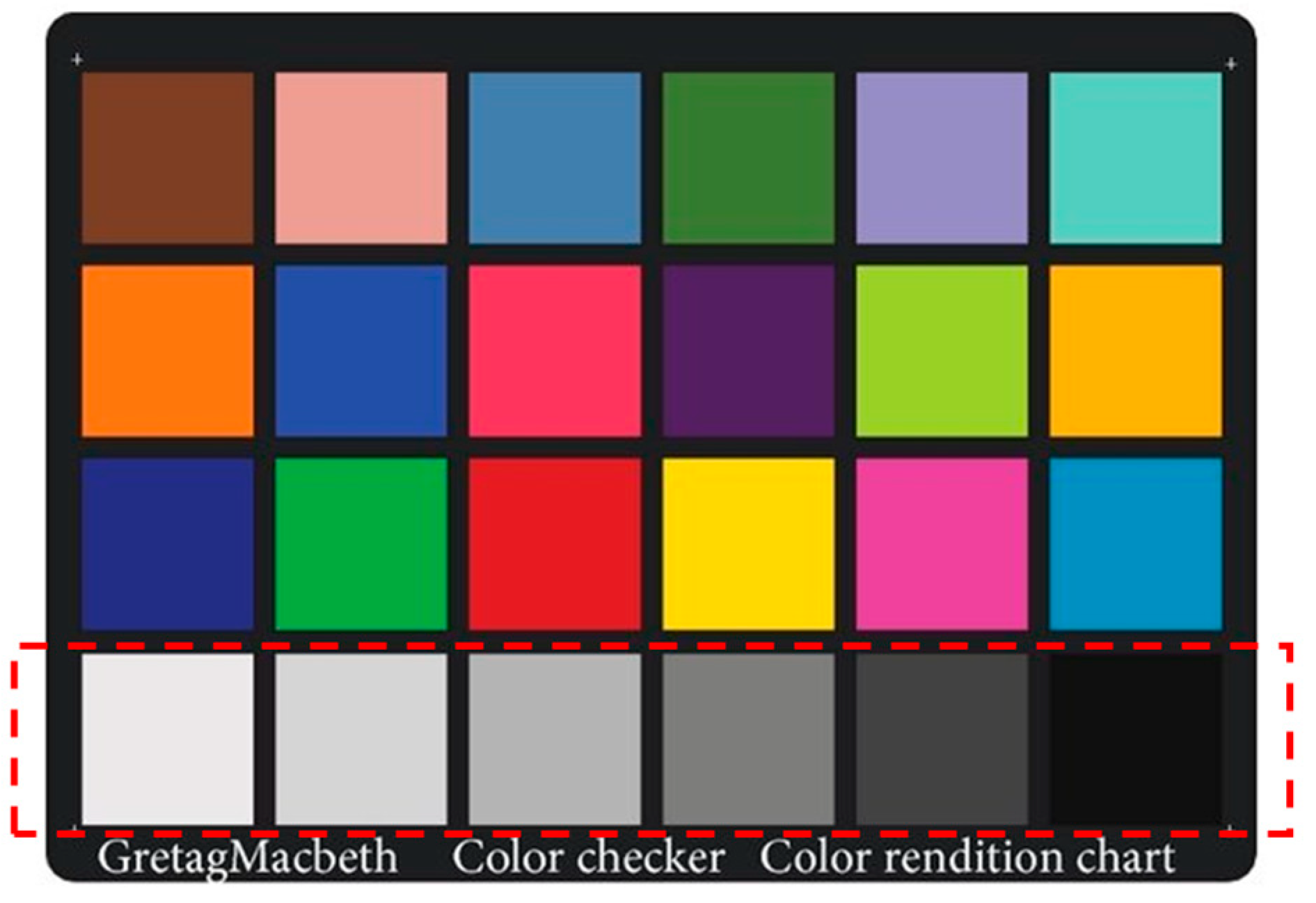 Sensors 24 07728 g003