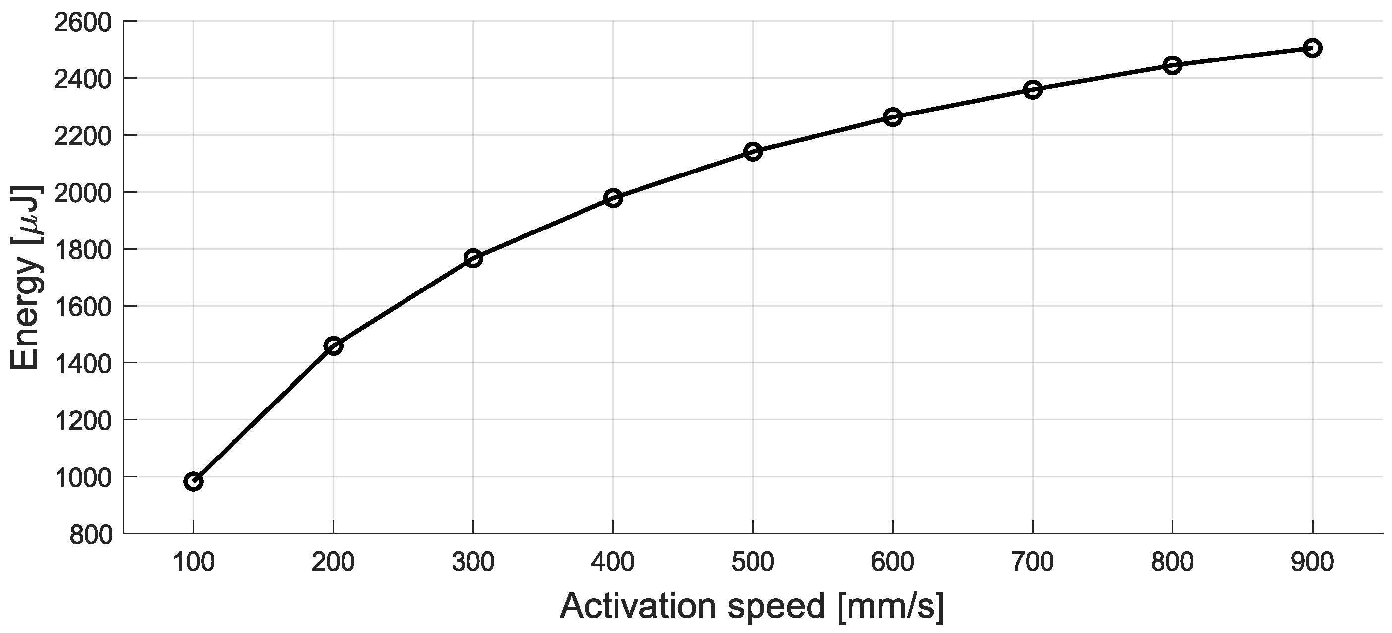 Sensors 24 07732 g012