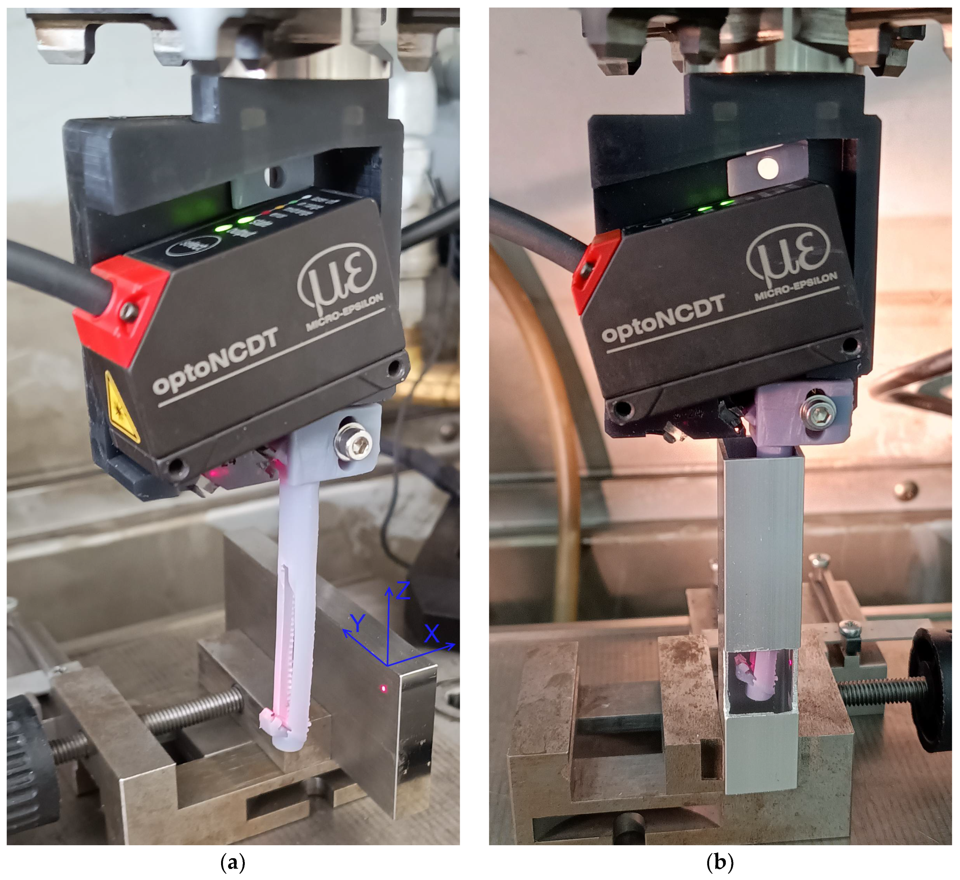 Sensors 24 07734 g008