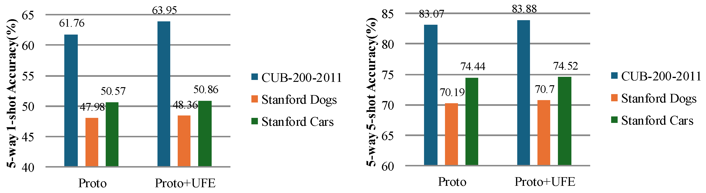 Sensors 24 07737 g004