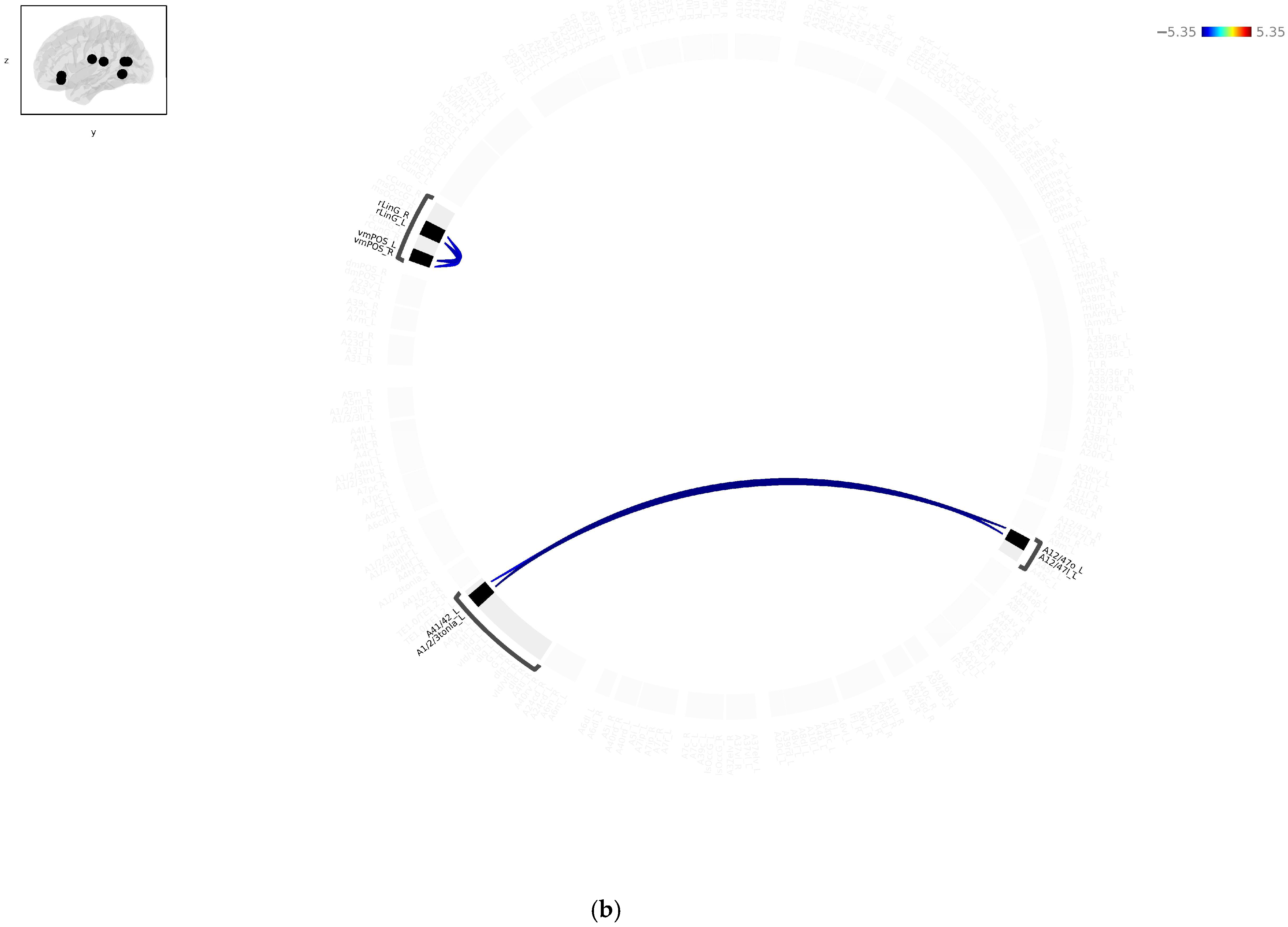 Sensors 24 07742 g001b