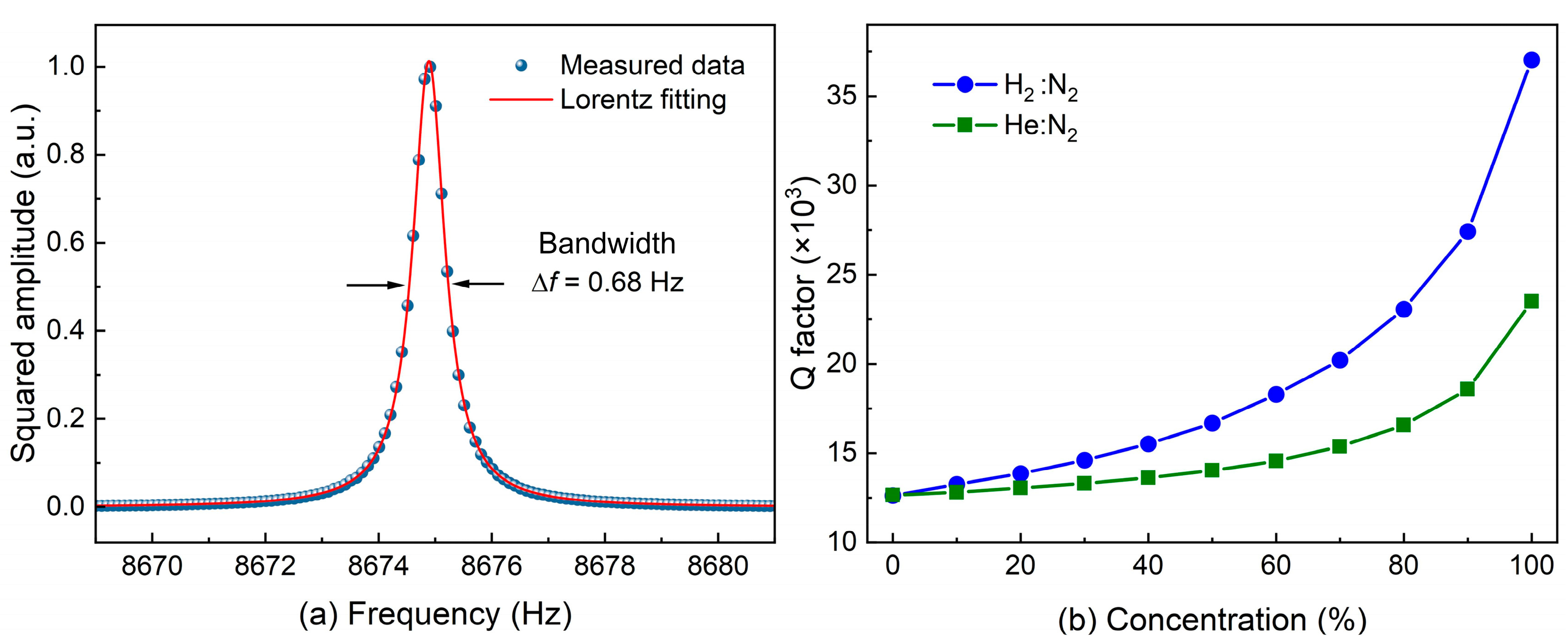 Sensors 24 07743 g006