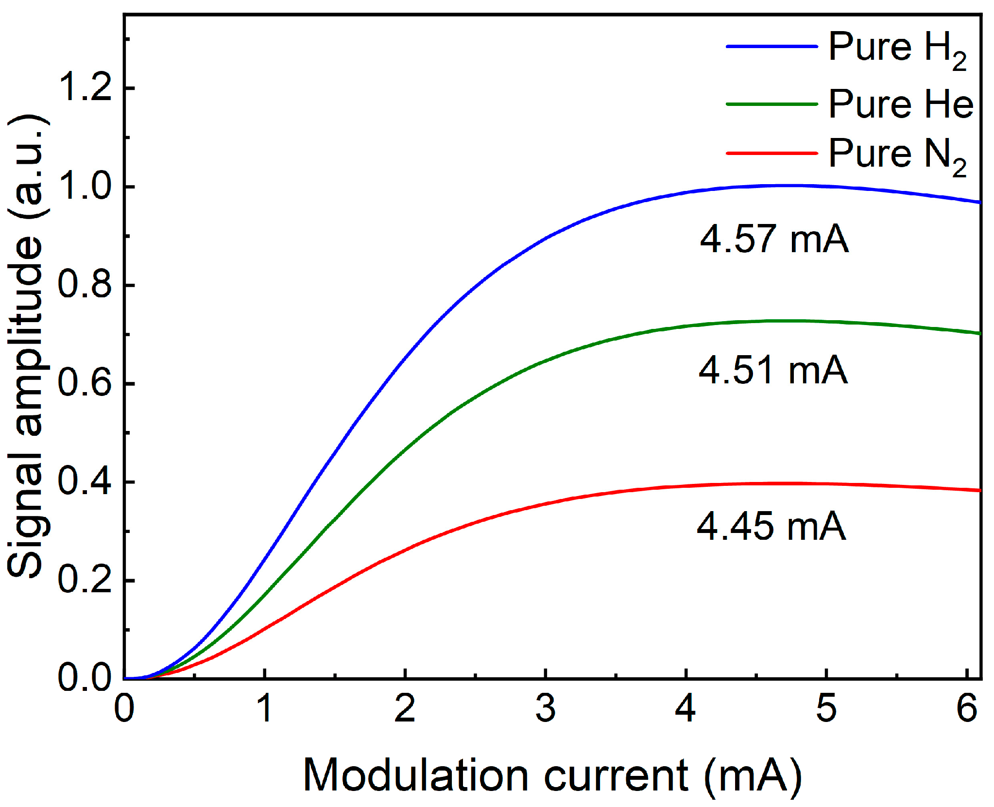Sensors 24 07743 g007