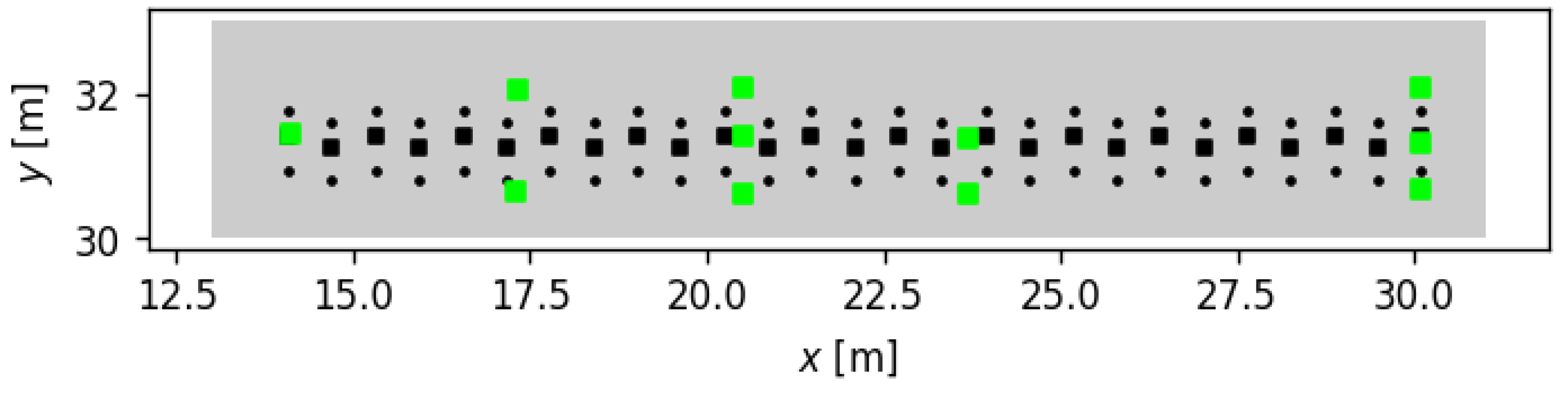 Sensors 24 07744 g004
