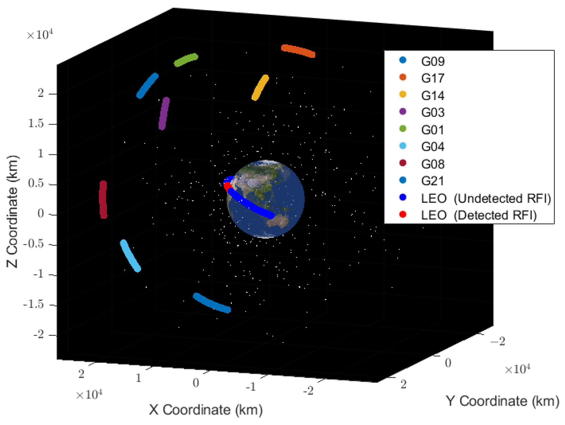 Sensors 24 07745 g005