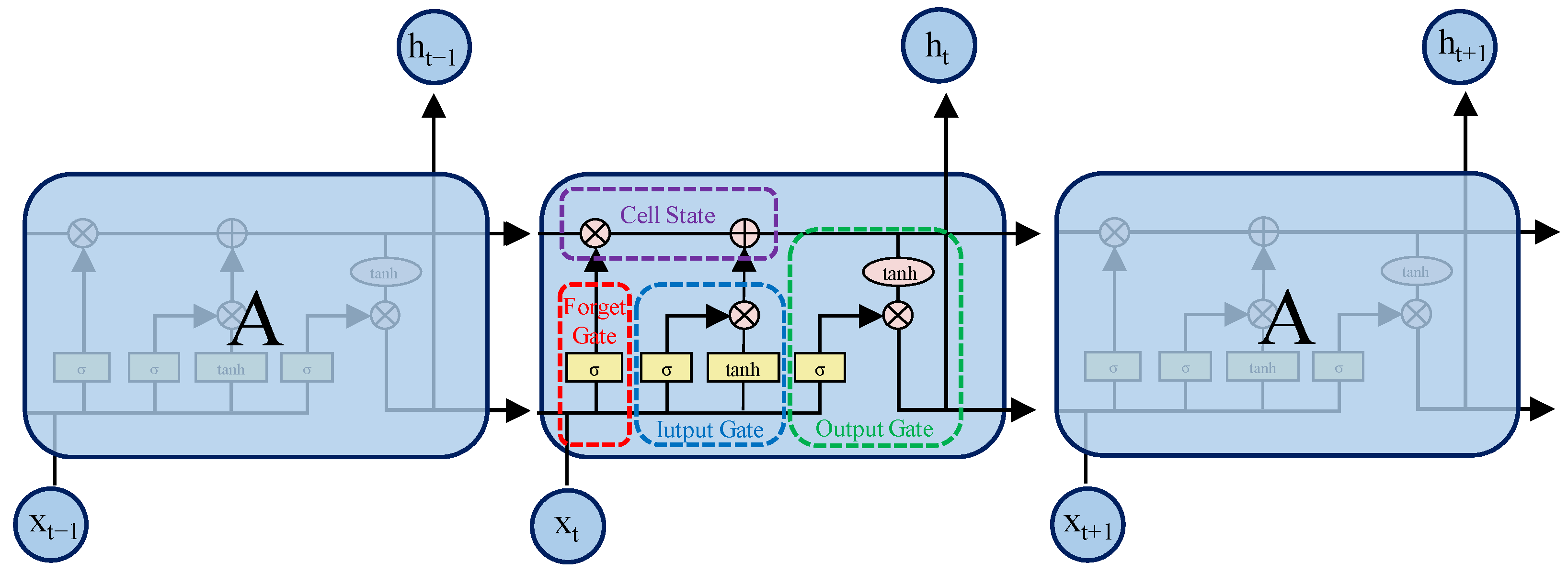 Sensors 24 07745 g008