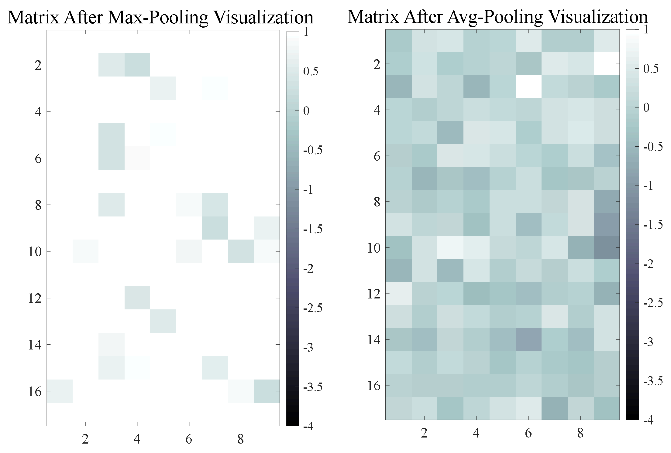 Sensors 24 07749 g004