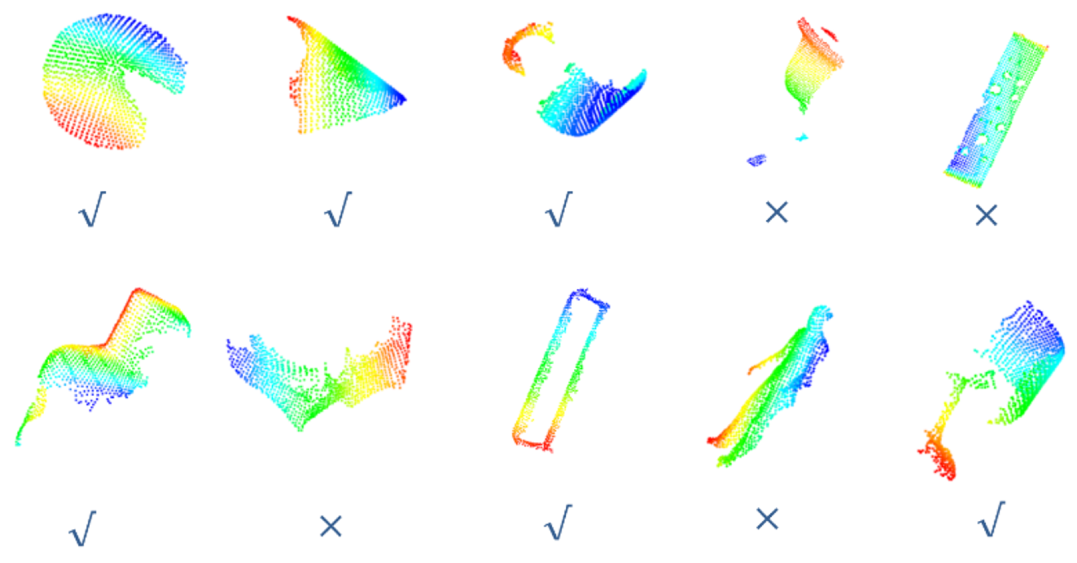 Sensors 24 07749 g013