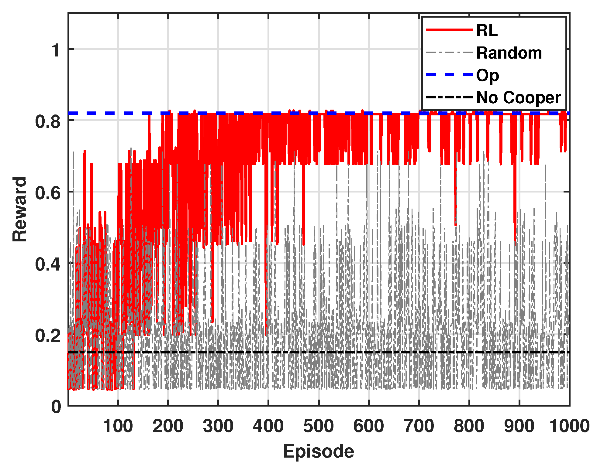 Sensors 24 07750 g004