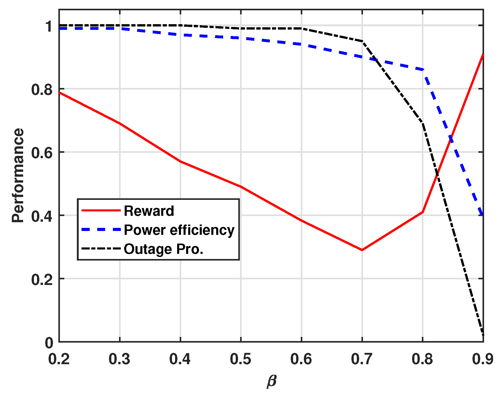 Sensors 24 07750 g006