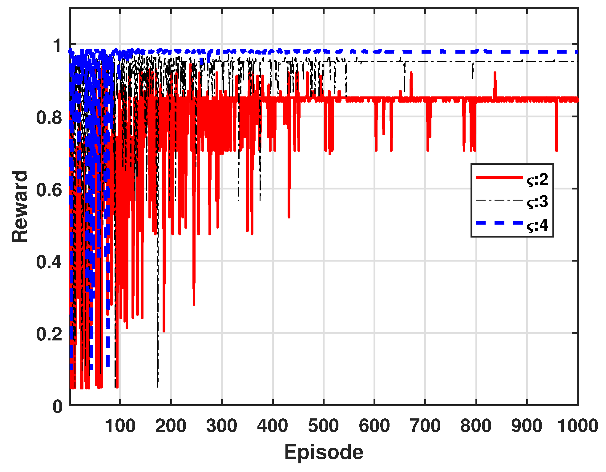 Sensors 24 07750 g007