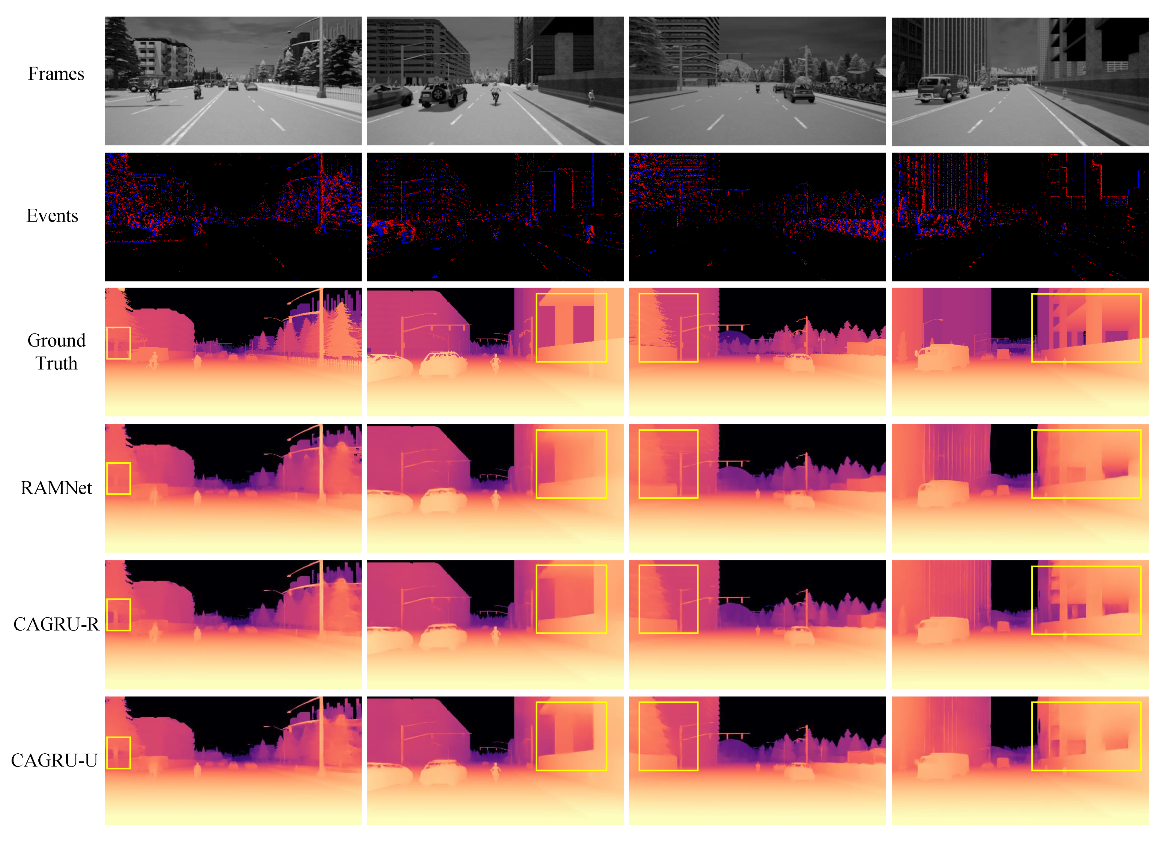 Sensors 24 07752 g005