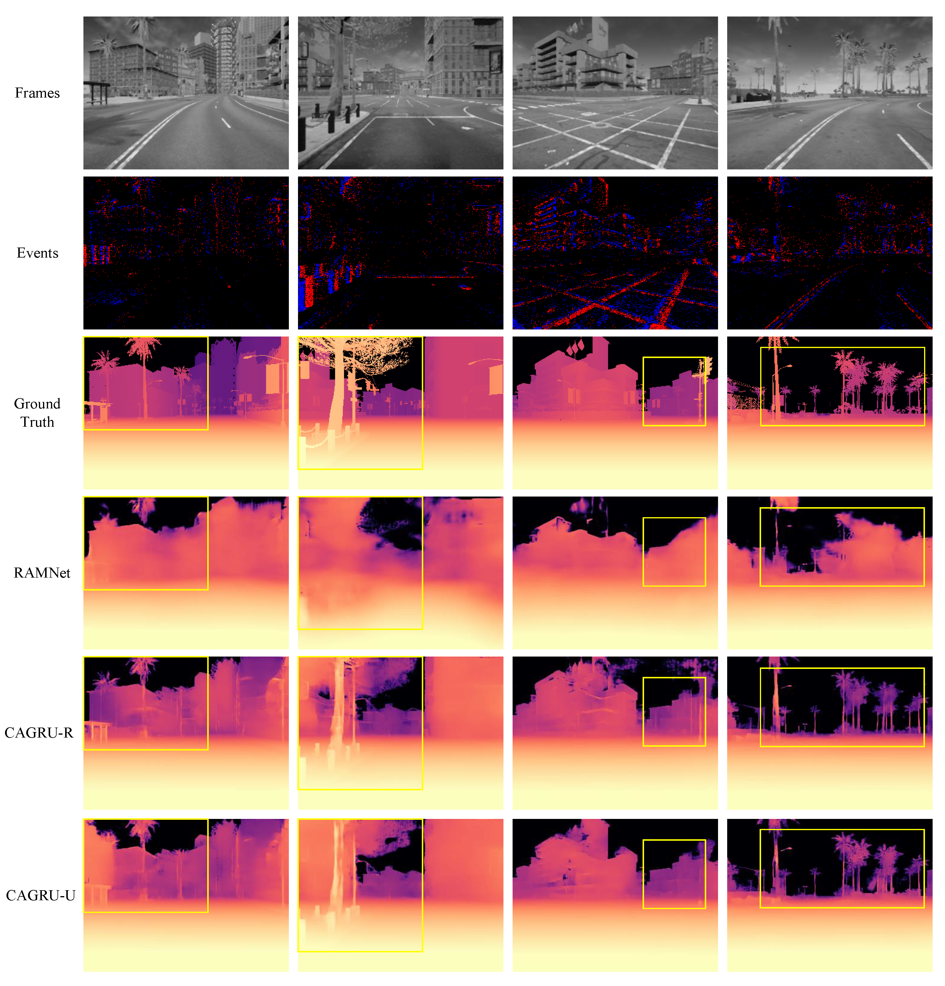 Sensors 24 07752 g006
