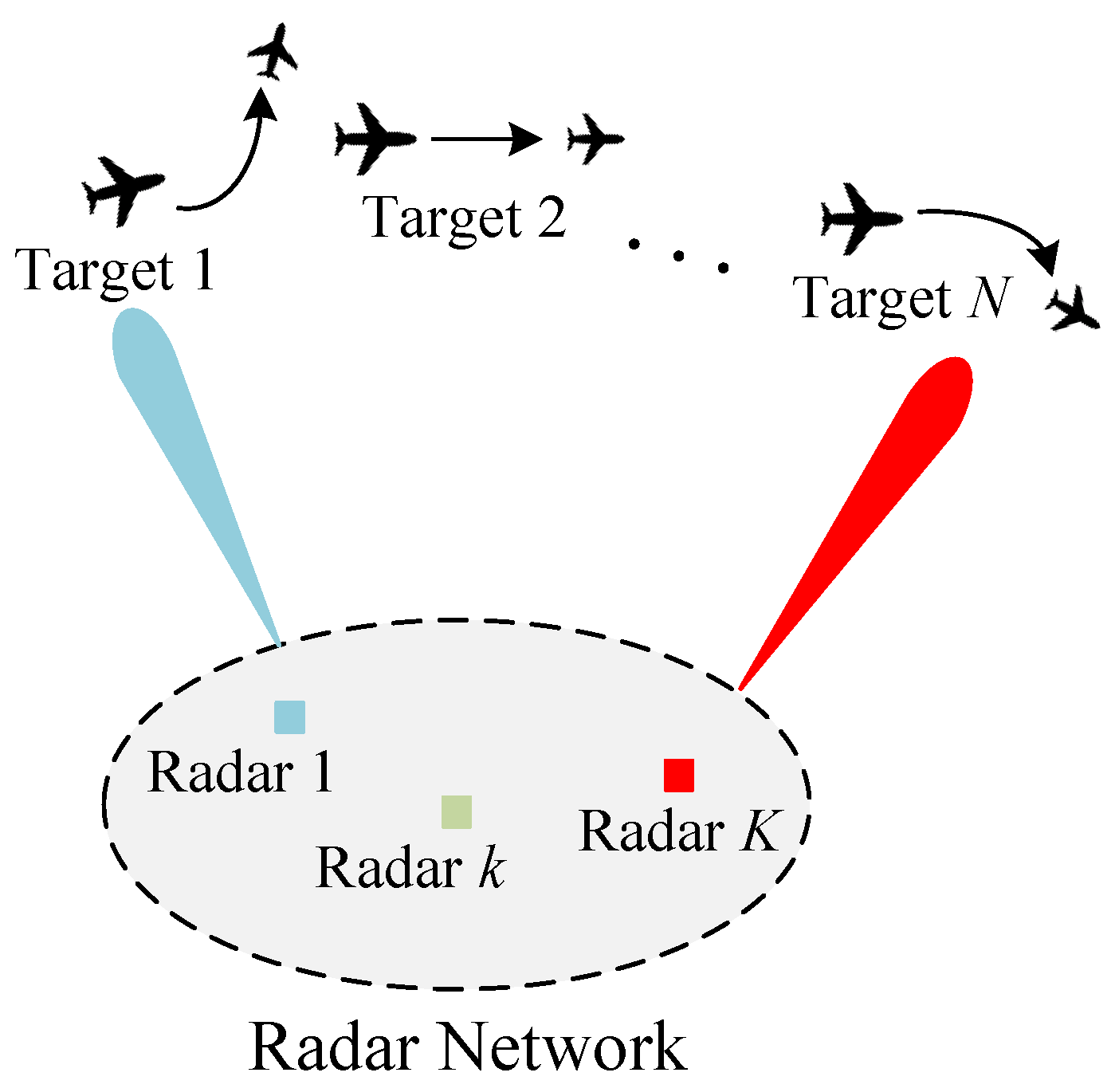 Sensors 24 07755 g001