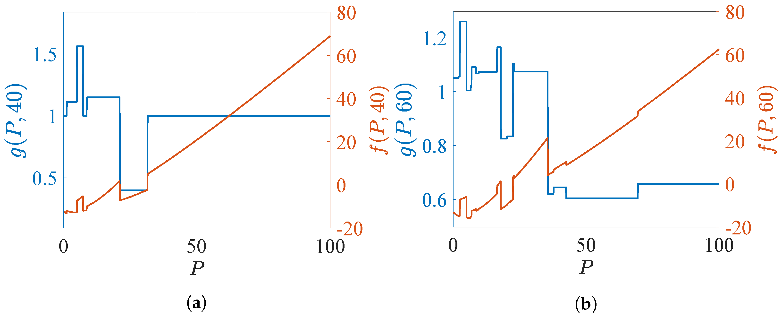 Sensors 24 07755 g002