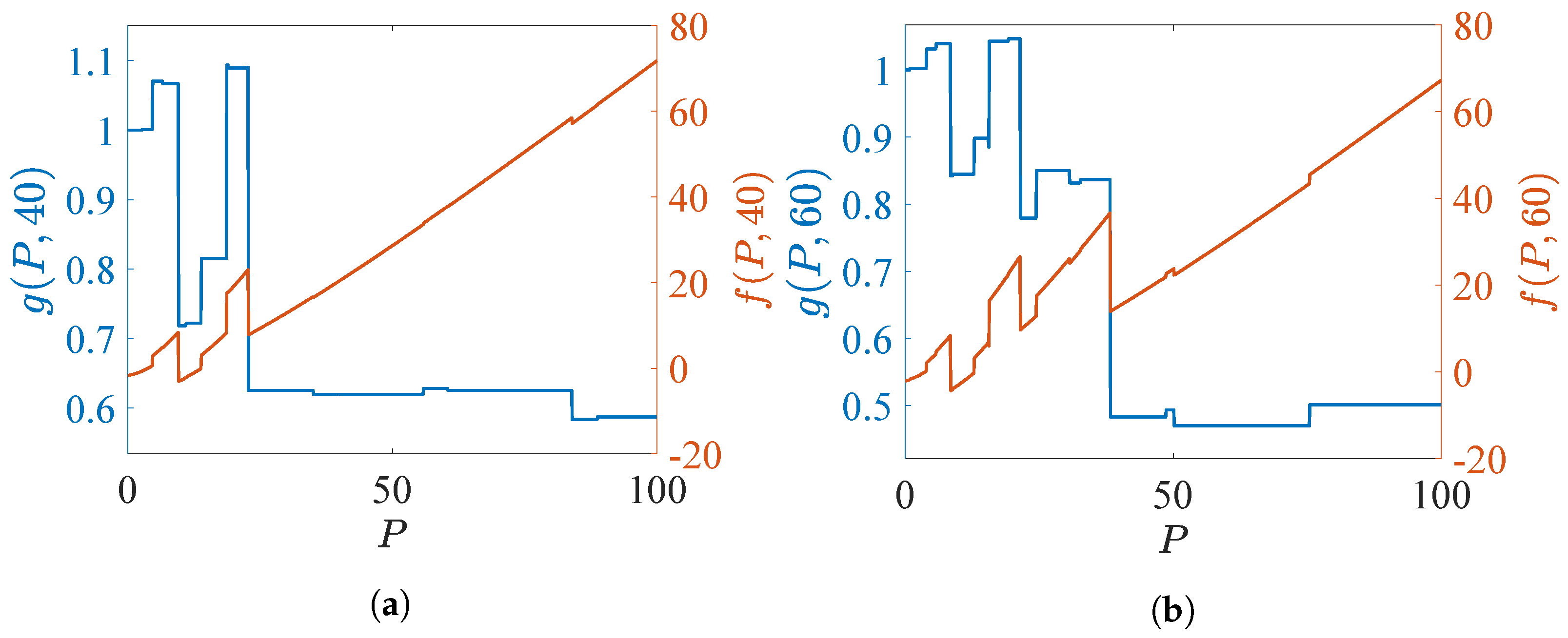 Sensors 24 07755 g003