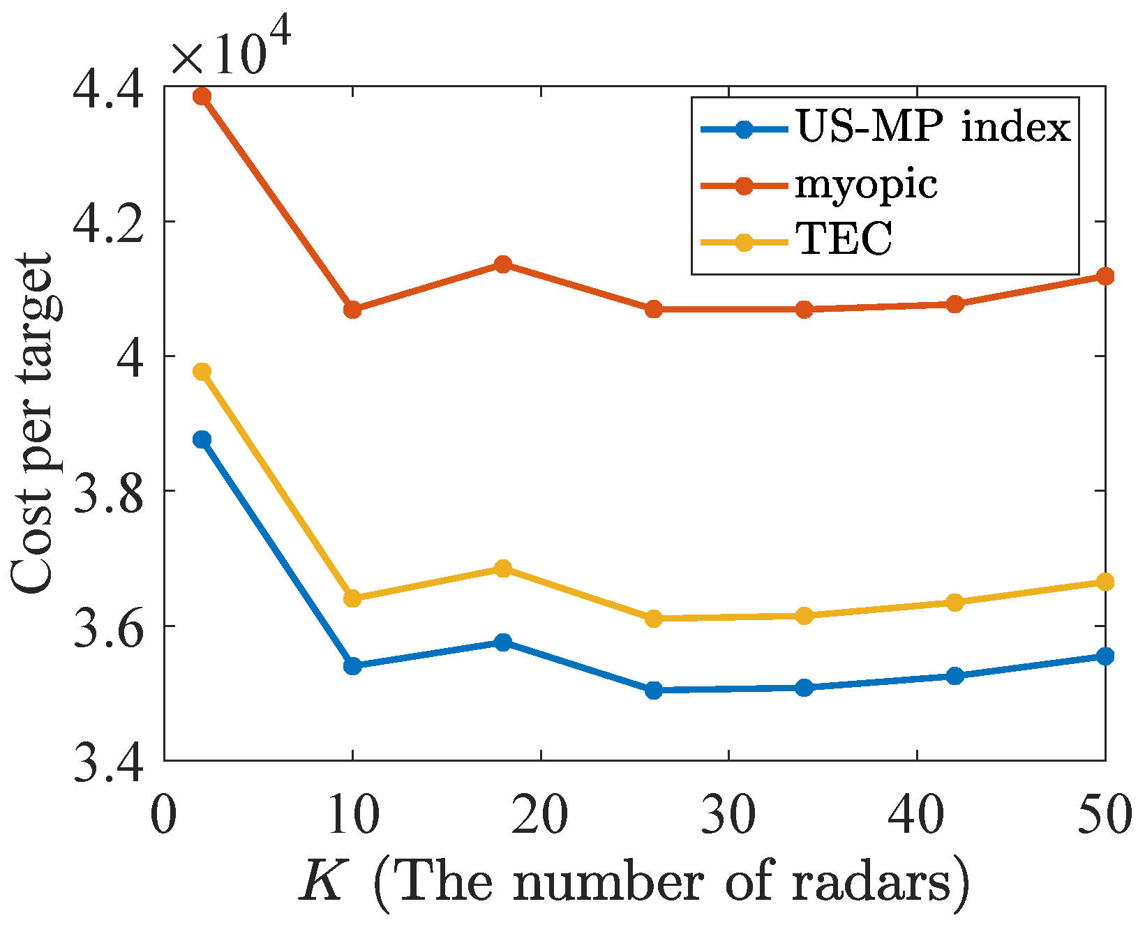 Sensors 24 07755 g009