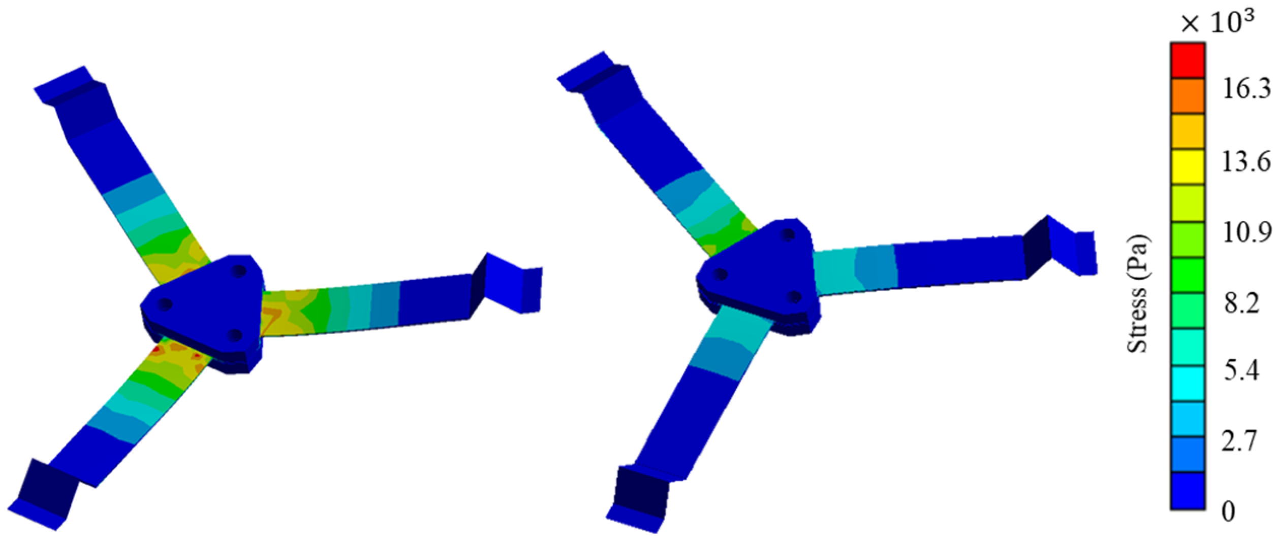 Sensors 24 07757 g003