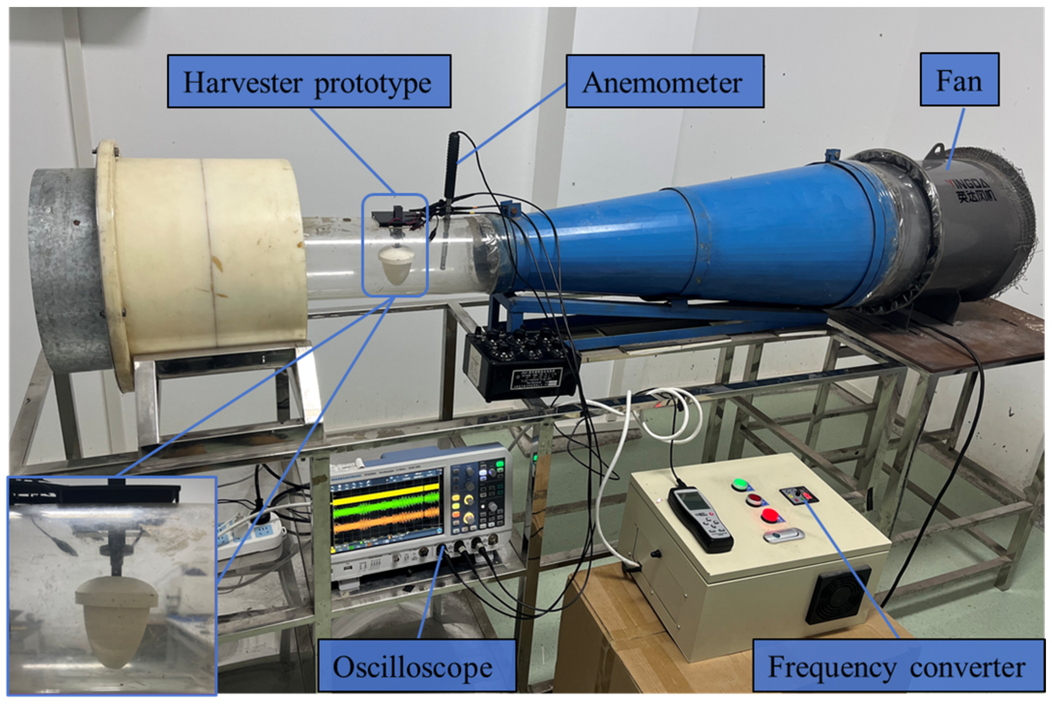 Sensors 24 07757 g005