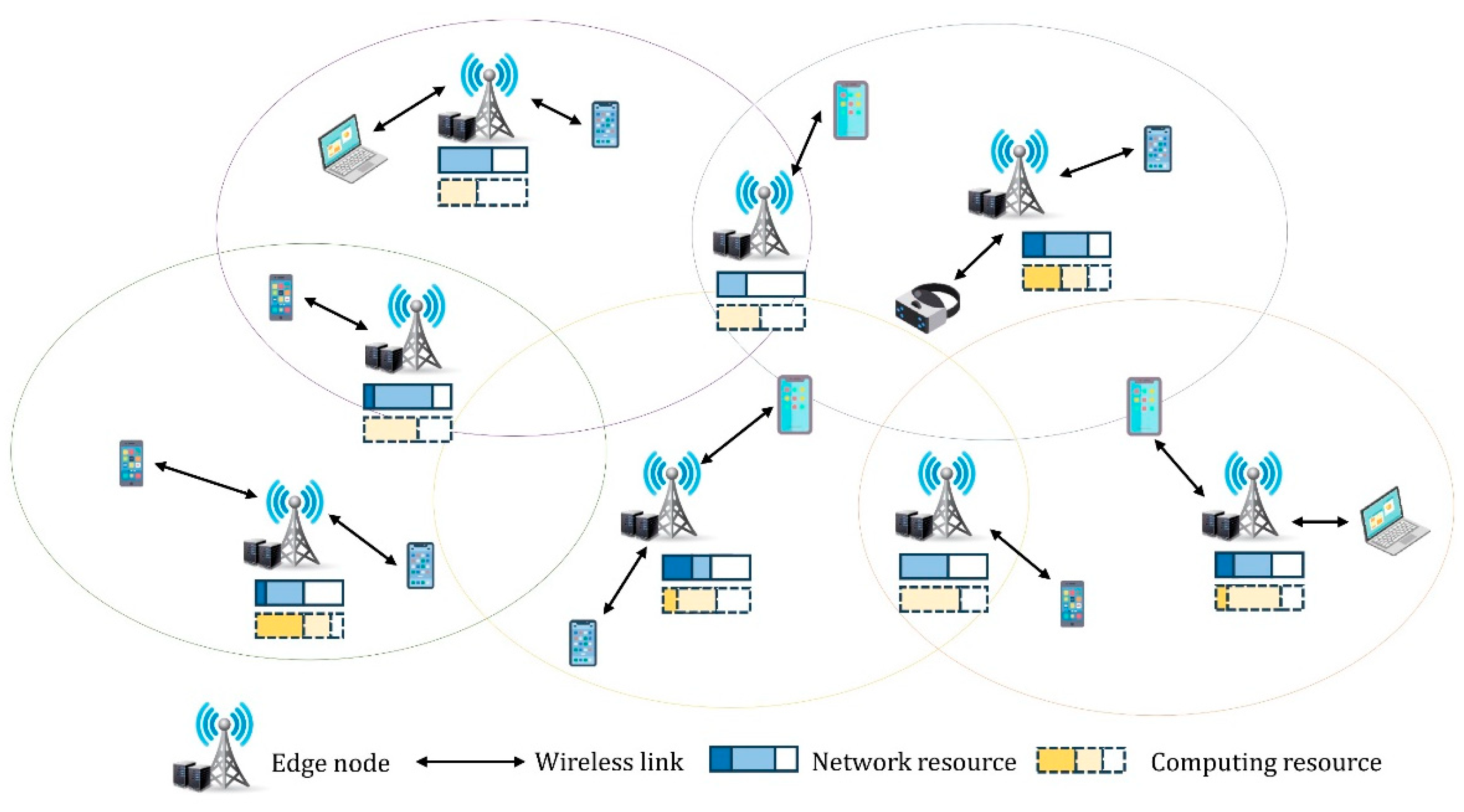 Sensors 24 07760 g001