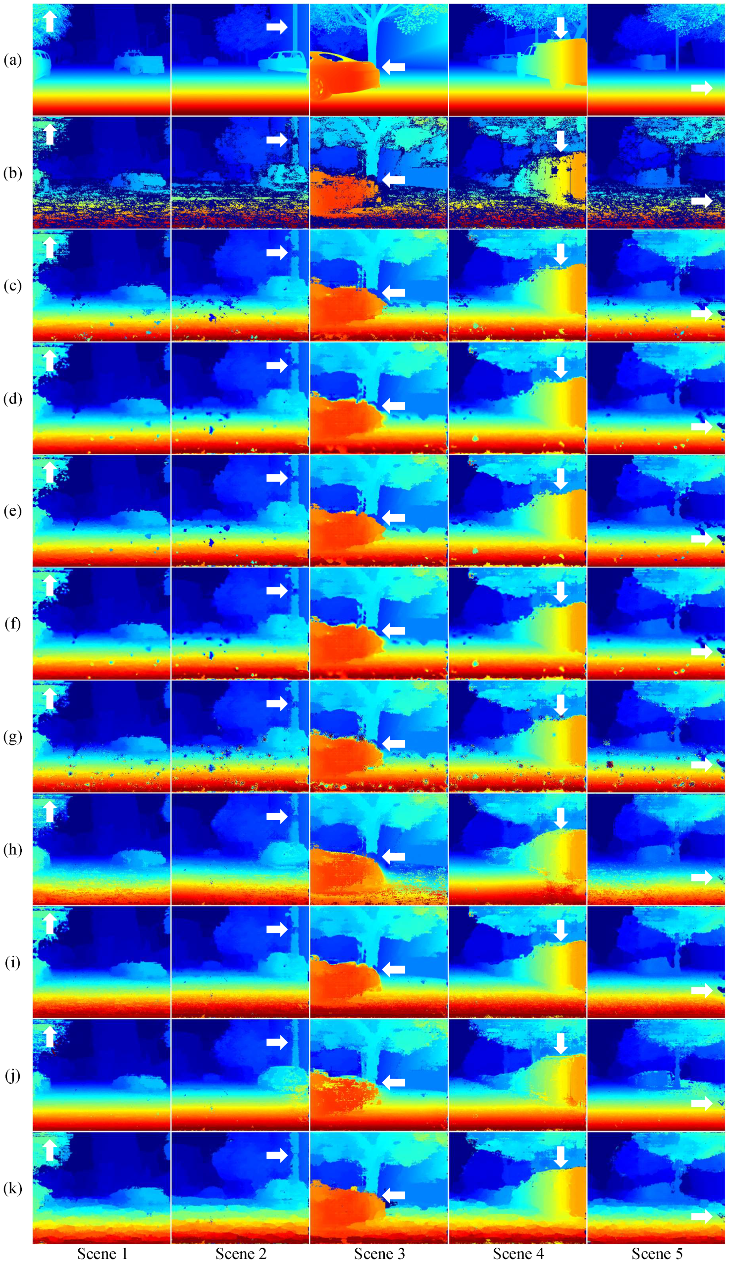 Sensors 24 07761 g007