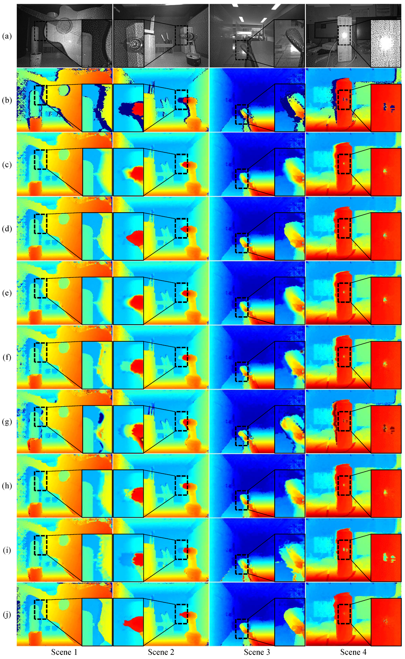 Sensors 24 07761 g009