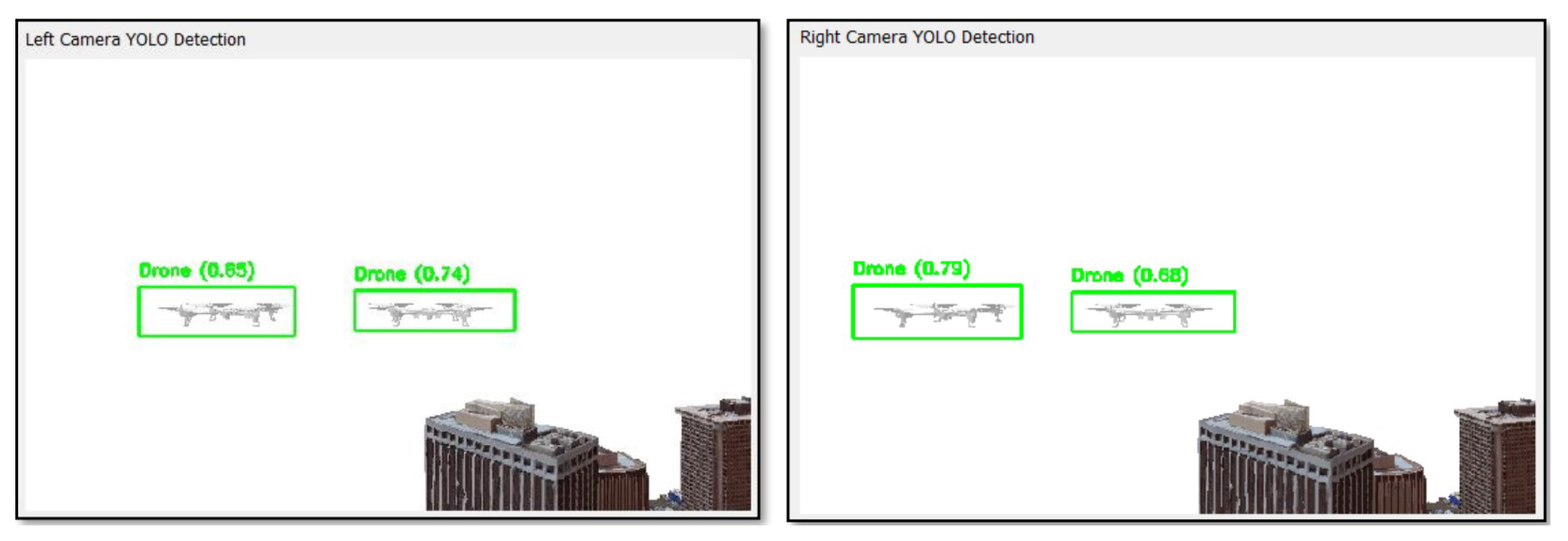 Sensors 24 07762 g007