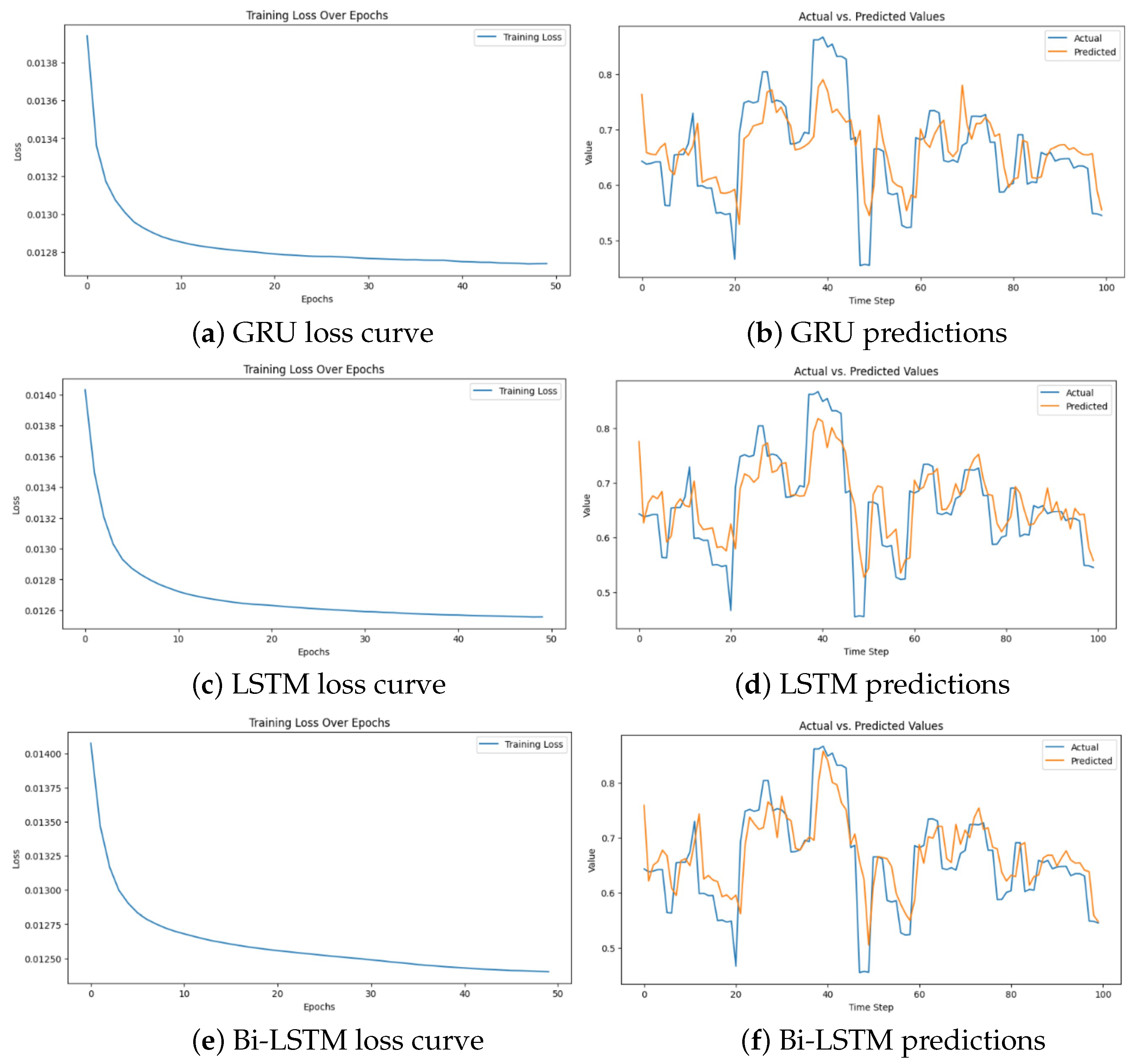 Sensors 24 07762 g010