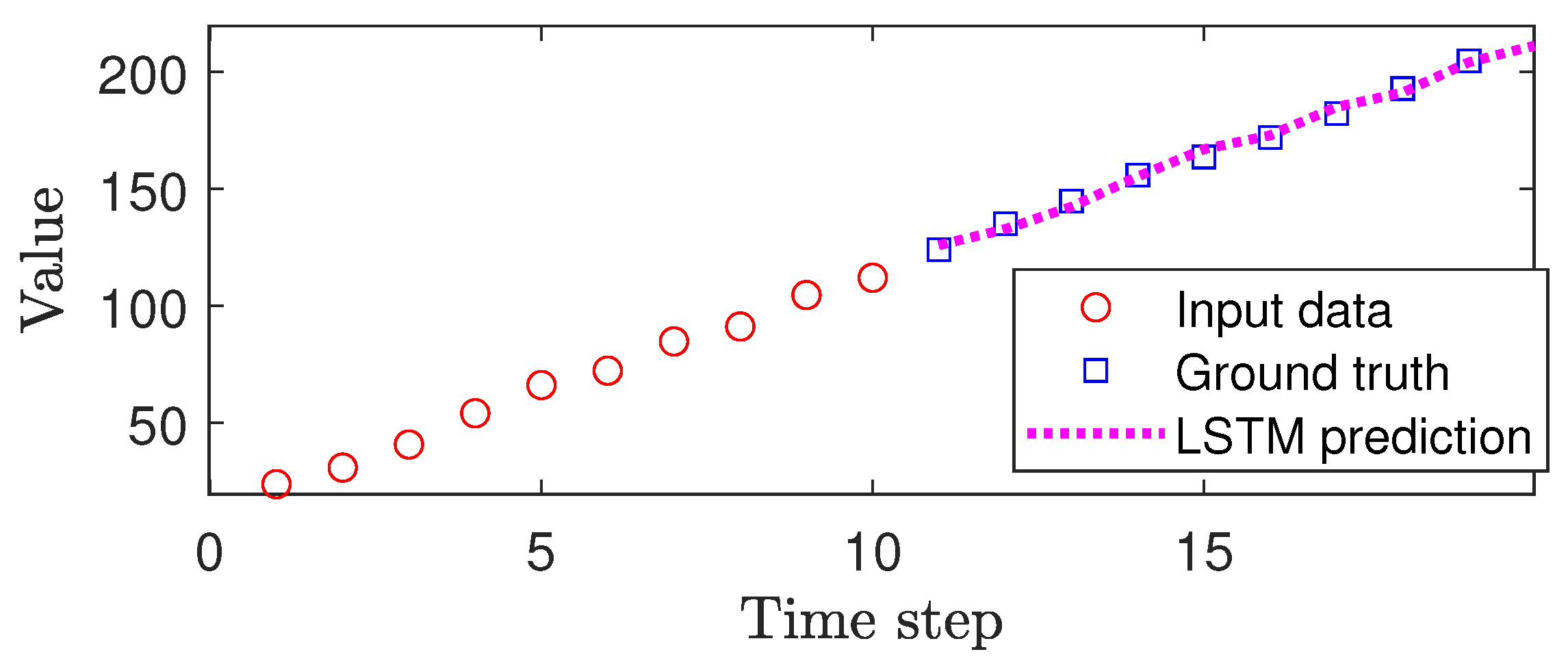 Sensors 24 07762 g011