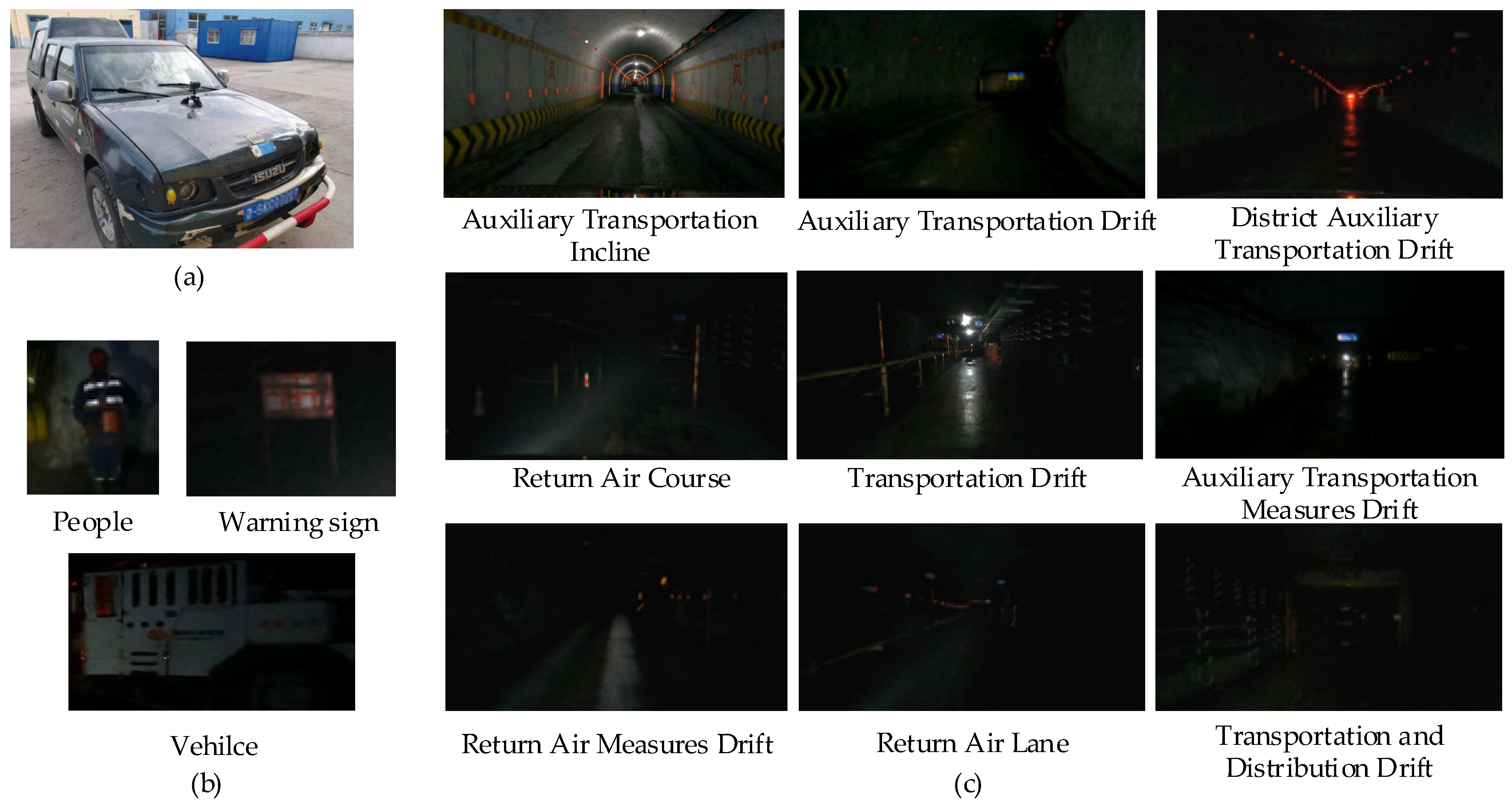 Sensors 24 07763 g002